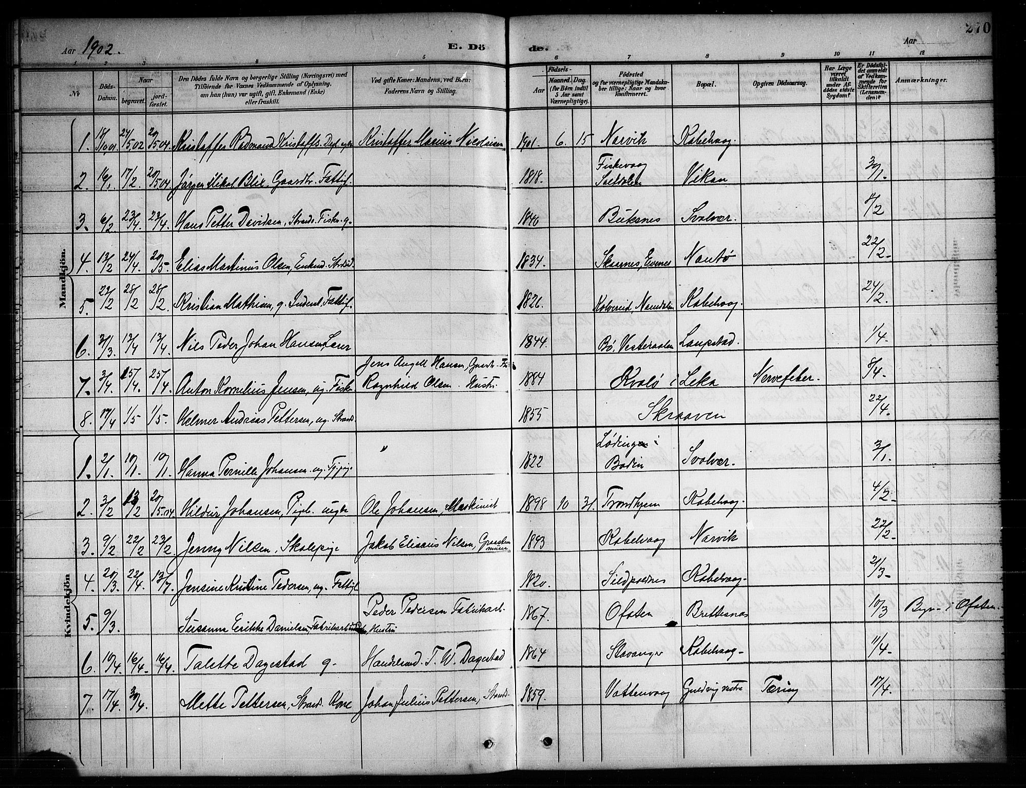 Ministerialprotokoller, klokkerbøker og fødselsregistre - Nordland, SAT/A-1459/874/L1078: Parish register (copy) no. 874C07, 1900-1907, p. 270