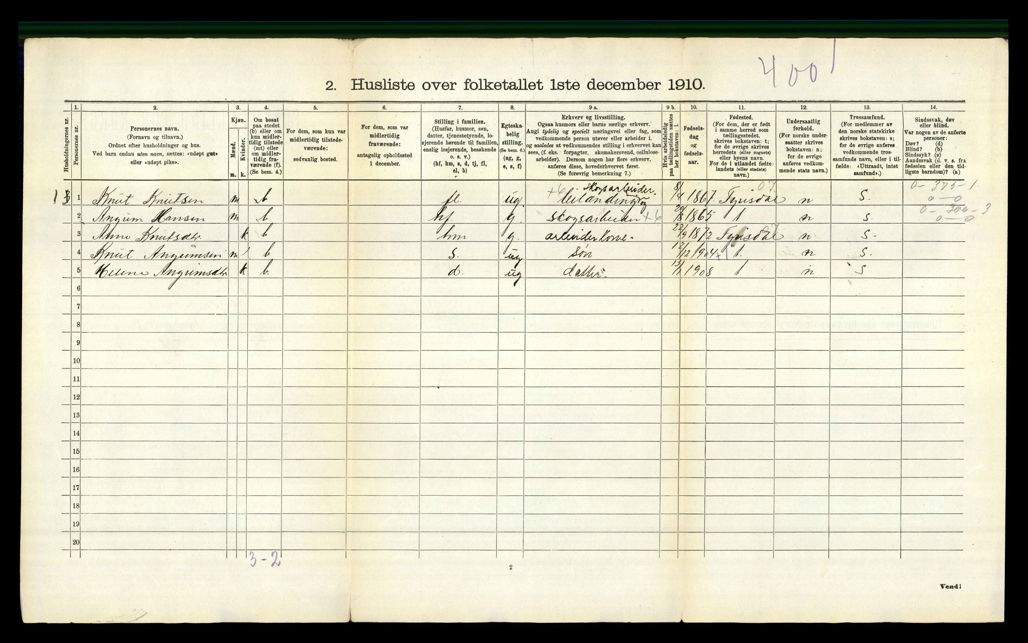 RA, 1910 census for Gjøvdal, 1910, p. 25