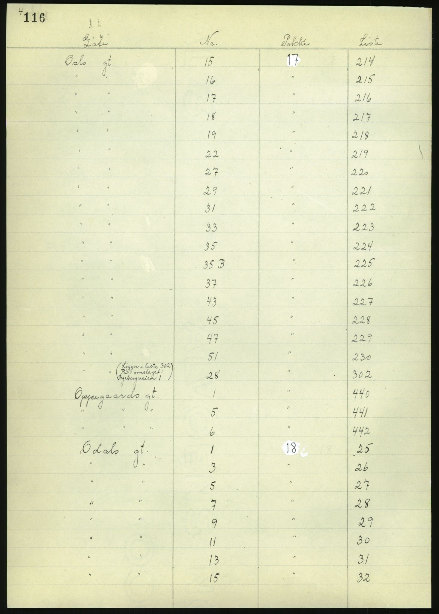 RA, 1885 census for 0301 Kristiania, 1885, p. 118