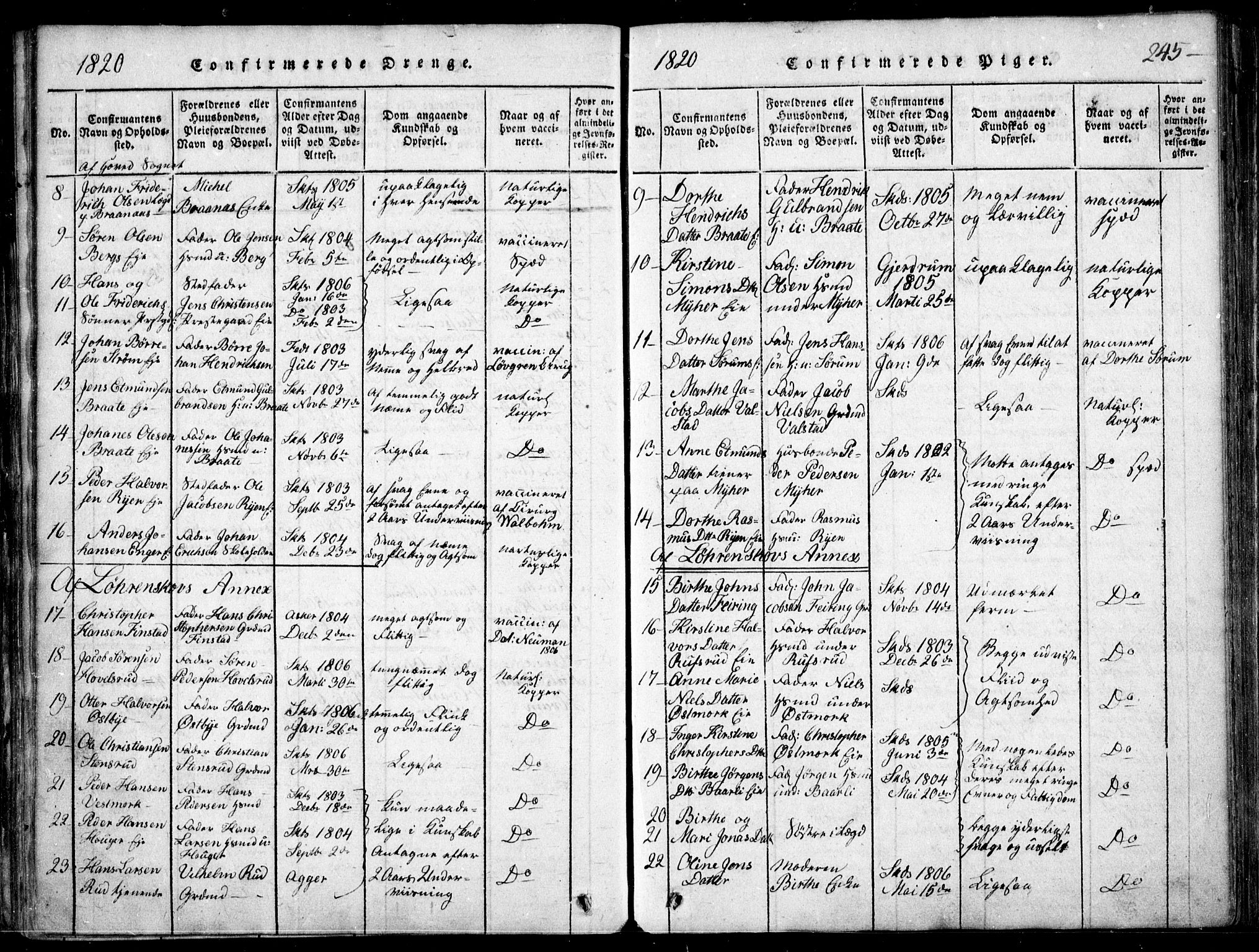 Skedsmo prestekontor Kirkebøker, SAO/A-10033a/F/Fa/L0008: Parish register (official) no. I 8, 1815-1829, p. 245