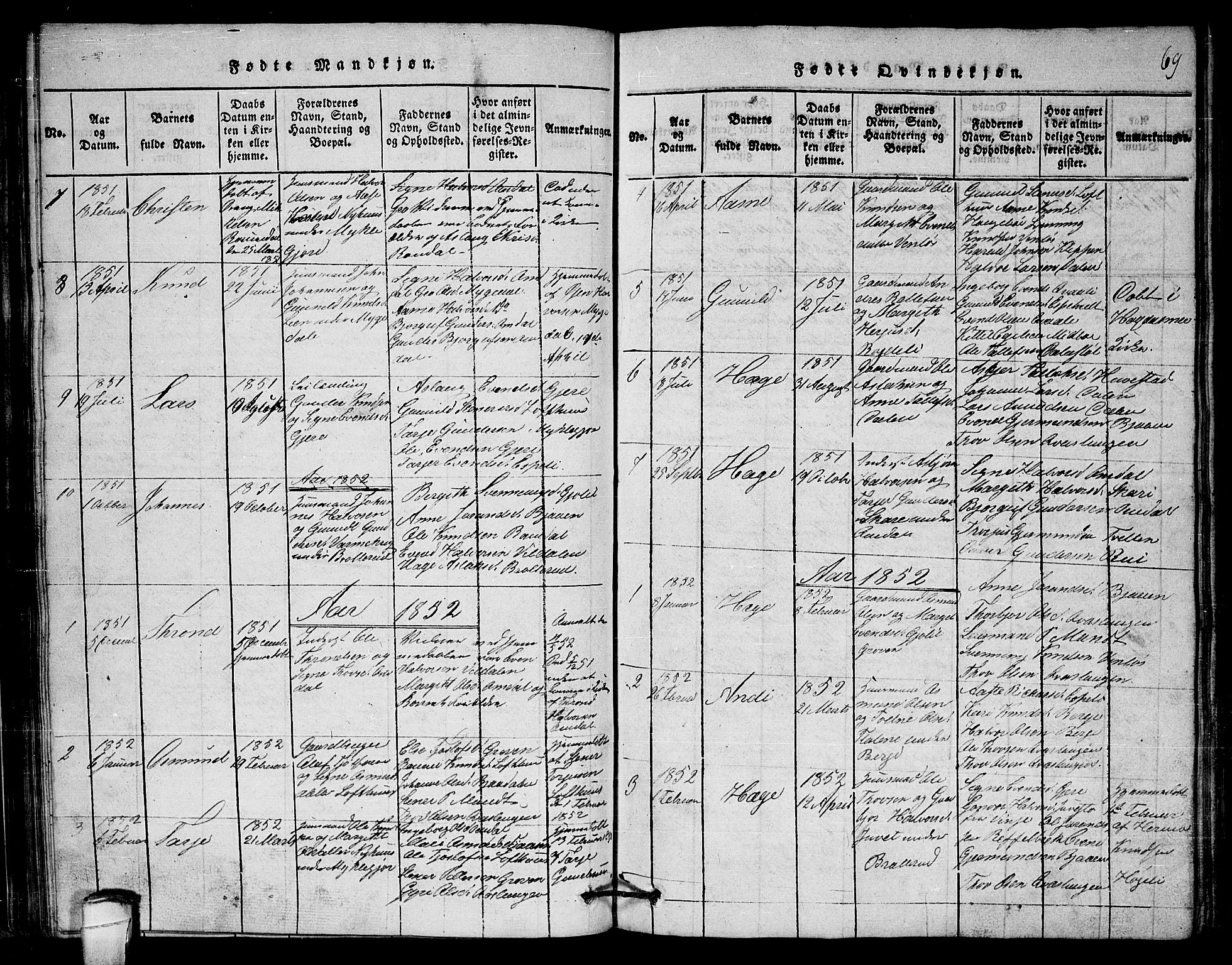 Lårdal kirkebøker, SAKO/A-284/G/Gb/L0001: Parish register (copy) no. II 1, 1815-1865, p. 69
