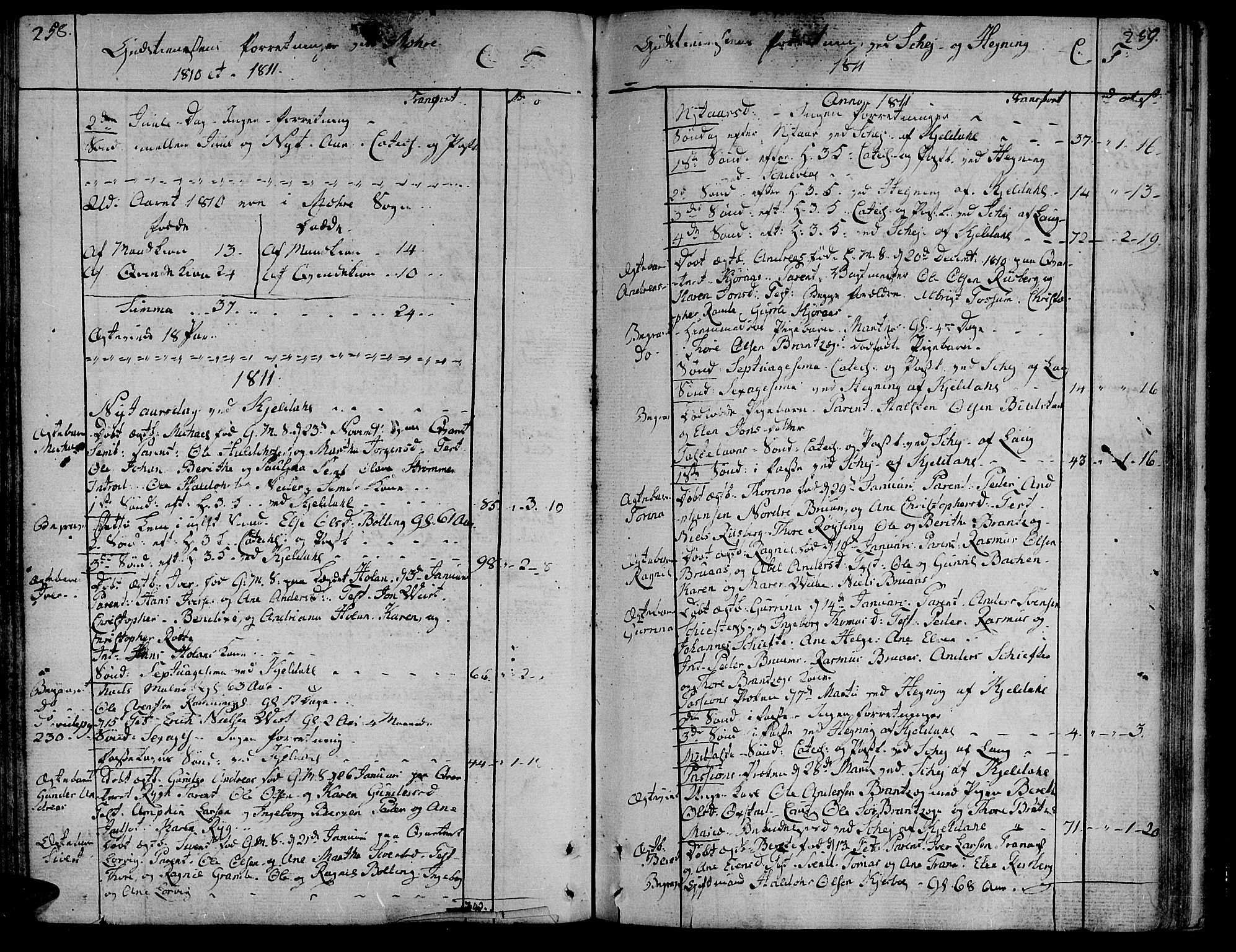 Ministerialprotokoller, klokkerbøker og fødselsregistre - Nord-Trøndelag, SAT/A-1458/735/L0332: Parish register (official) no. 735A03, 1795-1816, p. 258-259
