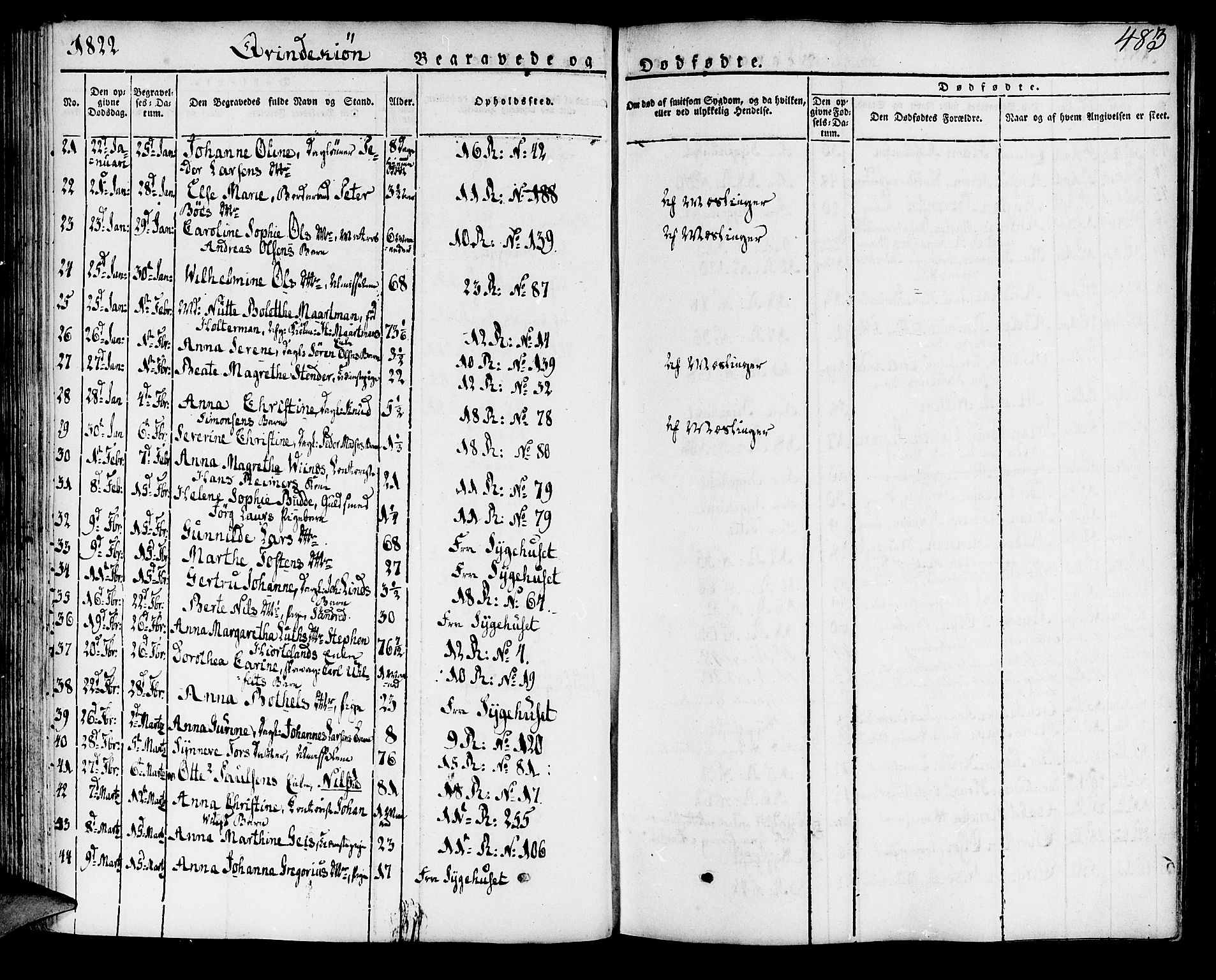 Domkirken sokneprestembete, SAB/A-74801/H/Haa/L0012: Parish register (official) no. A 12, 1821-1840, p. 483