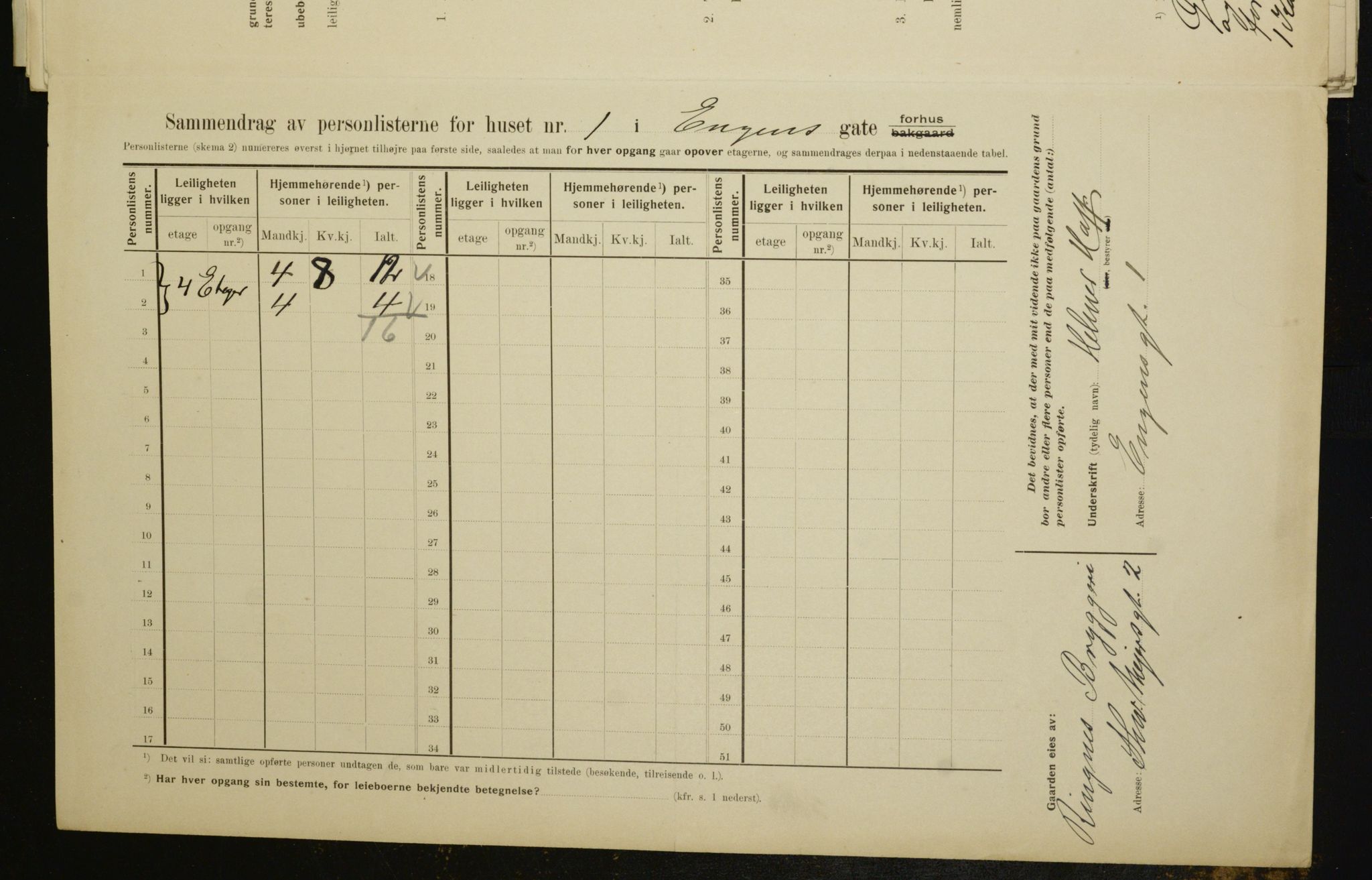 OBA, Municipal Census 1910 for Kristiania, 1910, p. 19876