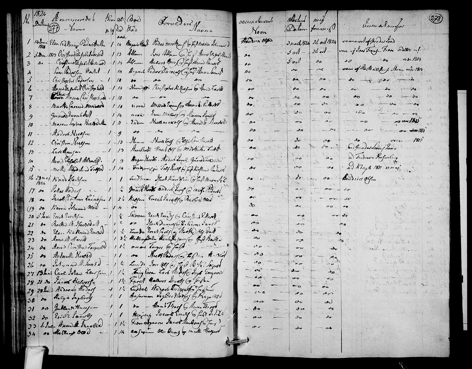 Hedrum kirkebøker, AV/SAKO-A-344/F/Fa/L0003: Parish register (official) no. I 3, 1807-1816, p. 277-278