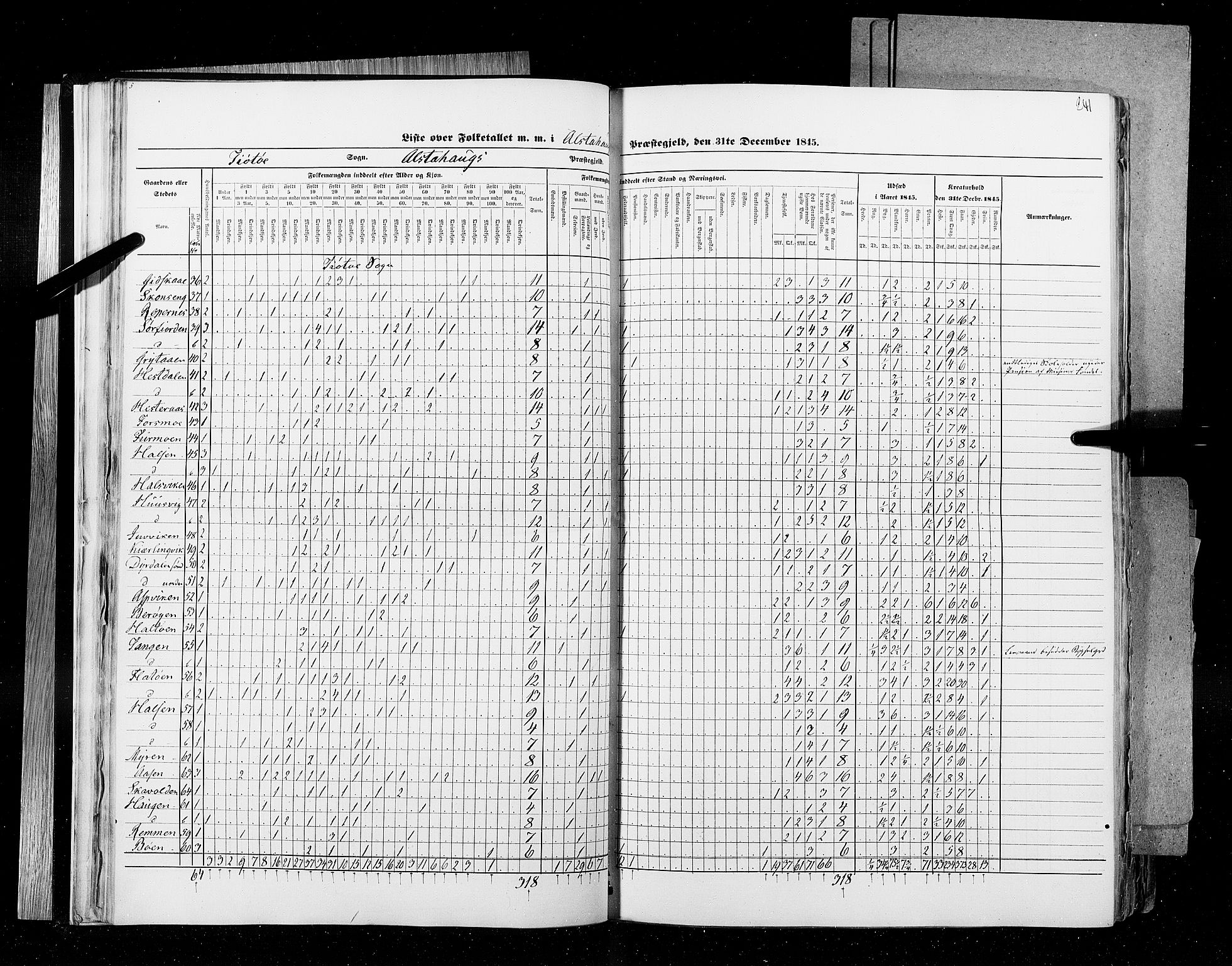 RA, Census 1845, vol. 9B: Nordland amt, 1845, p. 241