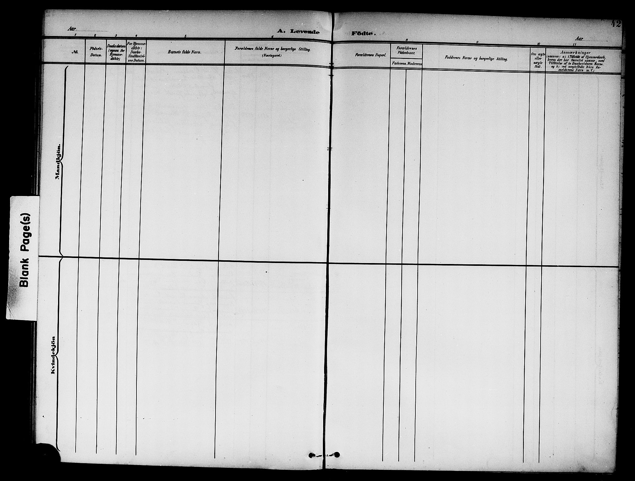 Lærdal sokneprestembete, AV/SAB-A-81201: Parish register (copy) no. B 1, 1897-1928, p. 42