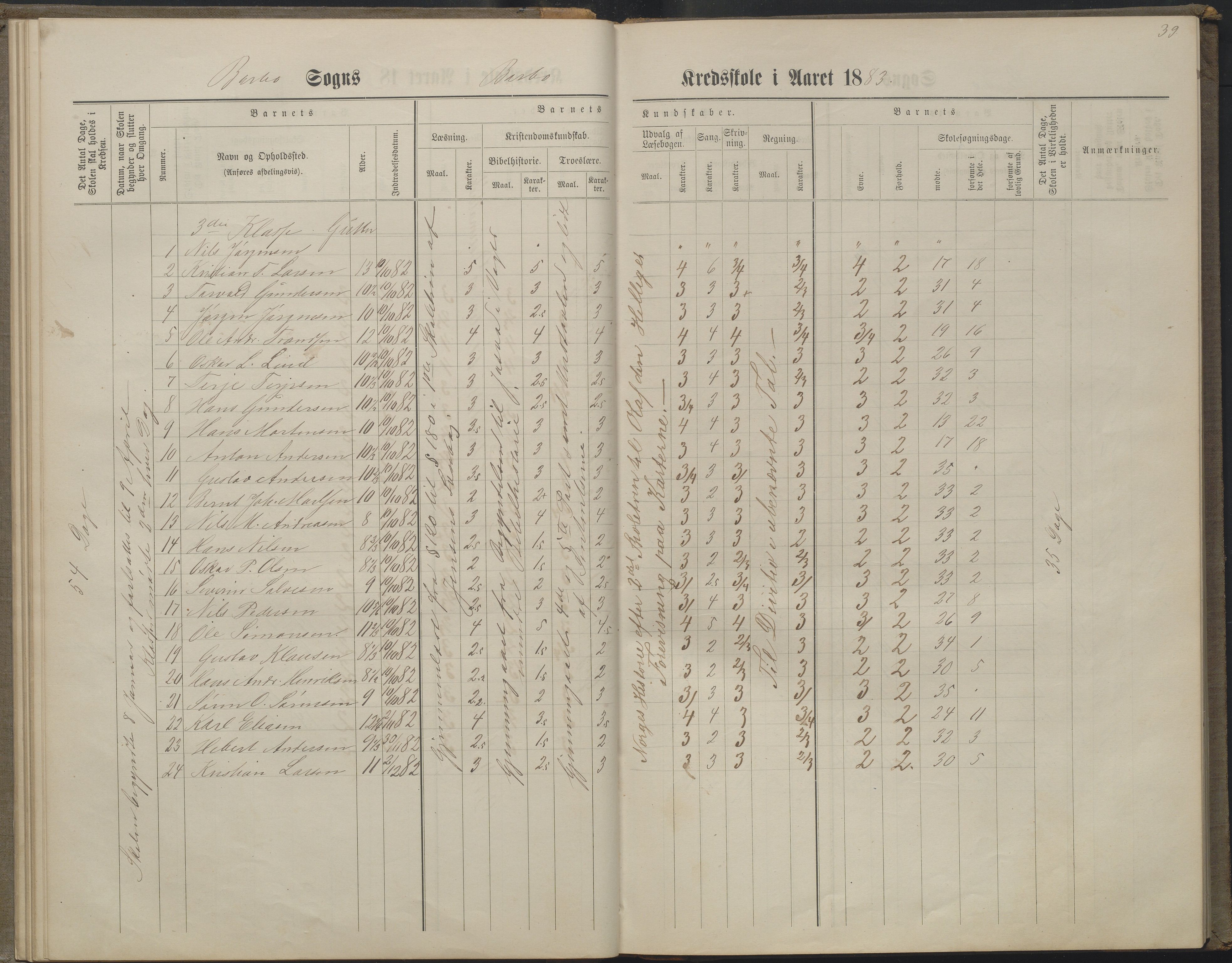 Arendal kommune, Katalog I, AAKS/KA0906-PK-I/07/L0160: Skoleprotokoll for nederste klasse, 1863-1877, p. 39