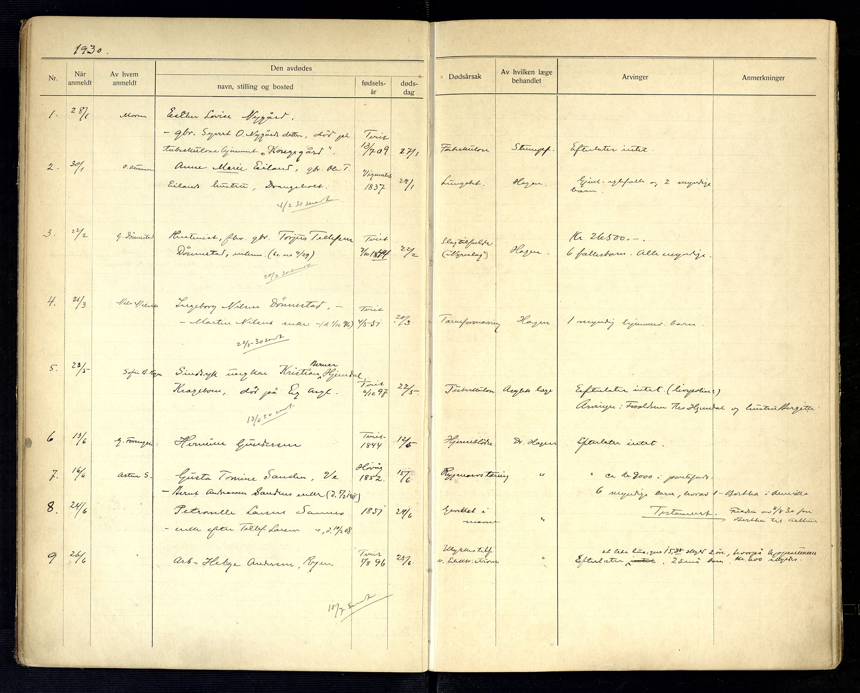 Tveit lensmannskontor, SAK/1241-0046/F/Fe/L0002: Anmeldte dødsfall nr 41, 1925-1949