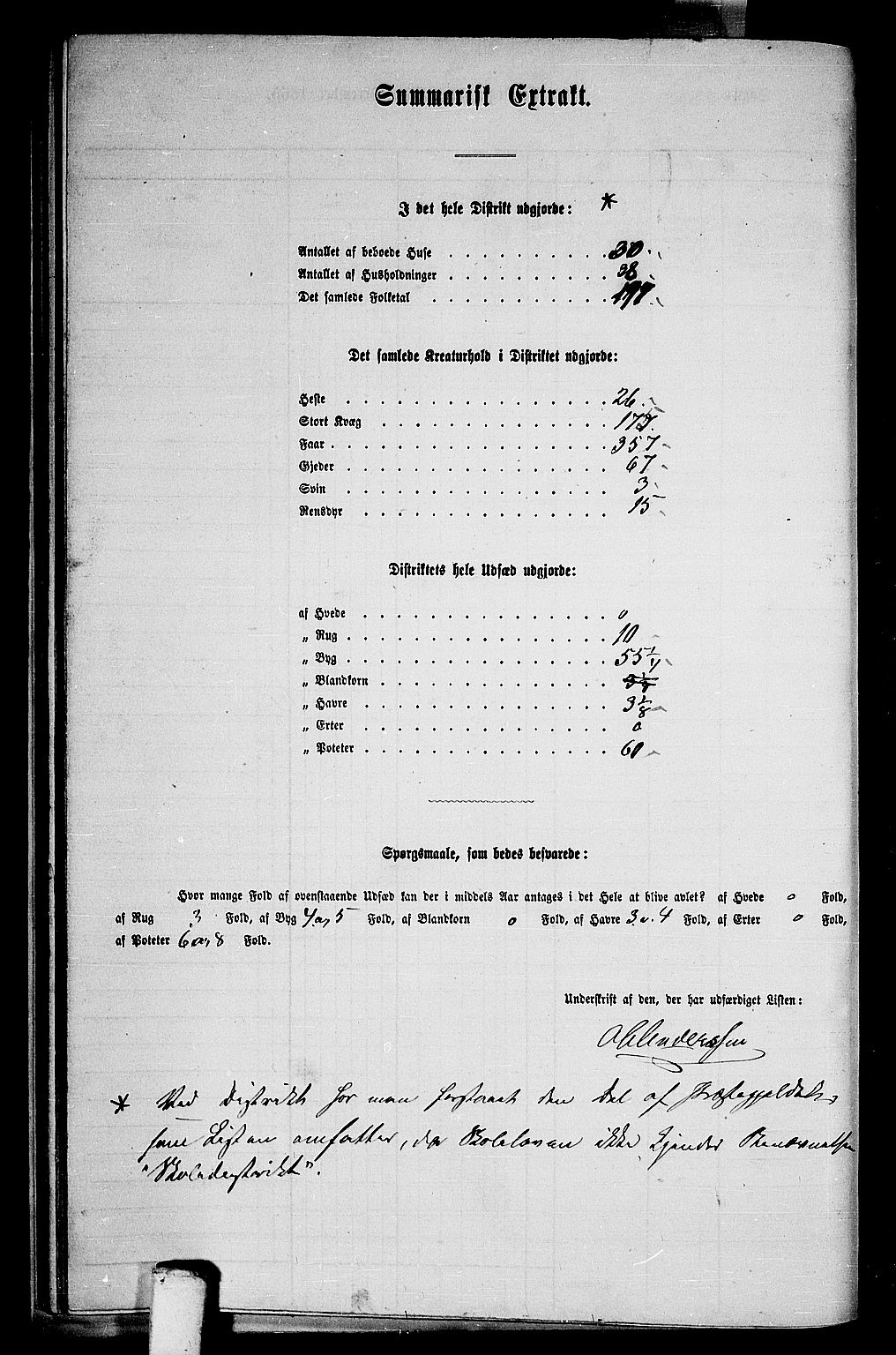 RA, 1865 census for Beiarn, 1865, p. 35