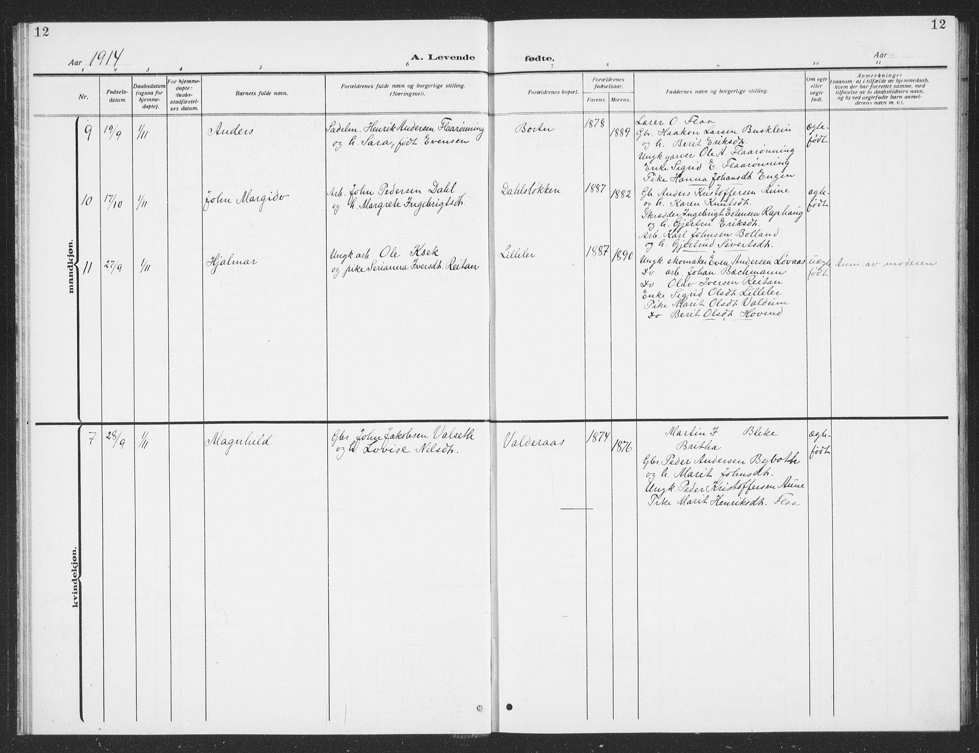 Ministerialprotokoller, klokkerbøker og fødselsregistre - Sør-Trøndelag, AV/SAT-A-1456/693/L1124: Parish register (copy) no. 693C05, 1911-1941, p. 12