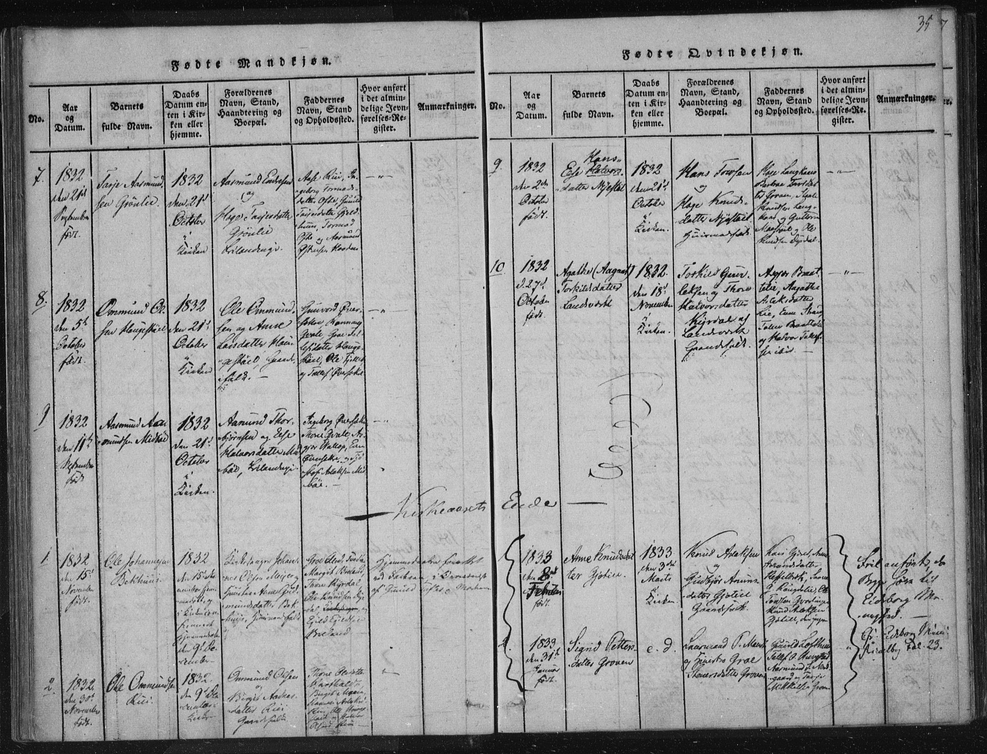 Lårdal kirkebøker, SAKO/A-284/F/Fc/L0001: Parish register (official) no. III 1, 1815-1860, p. 35