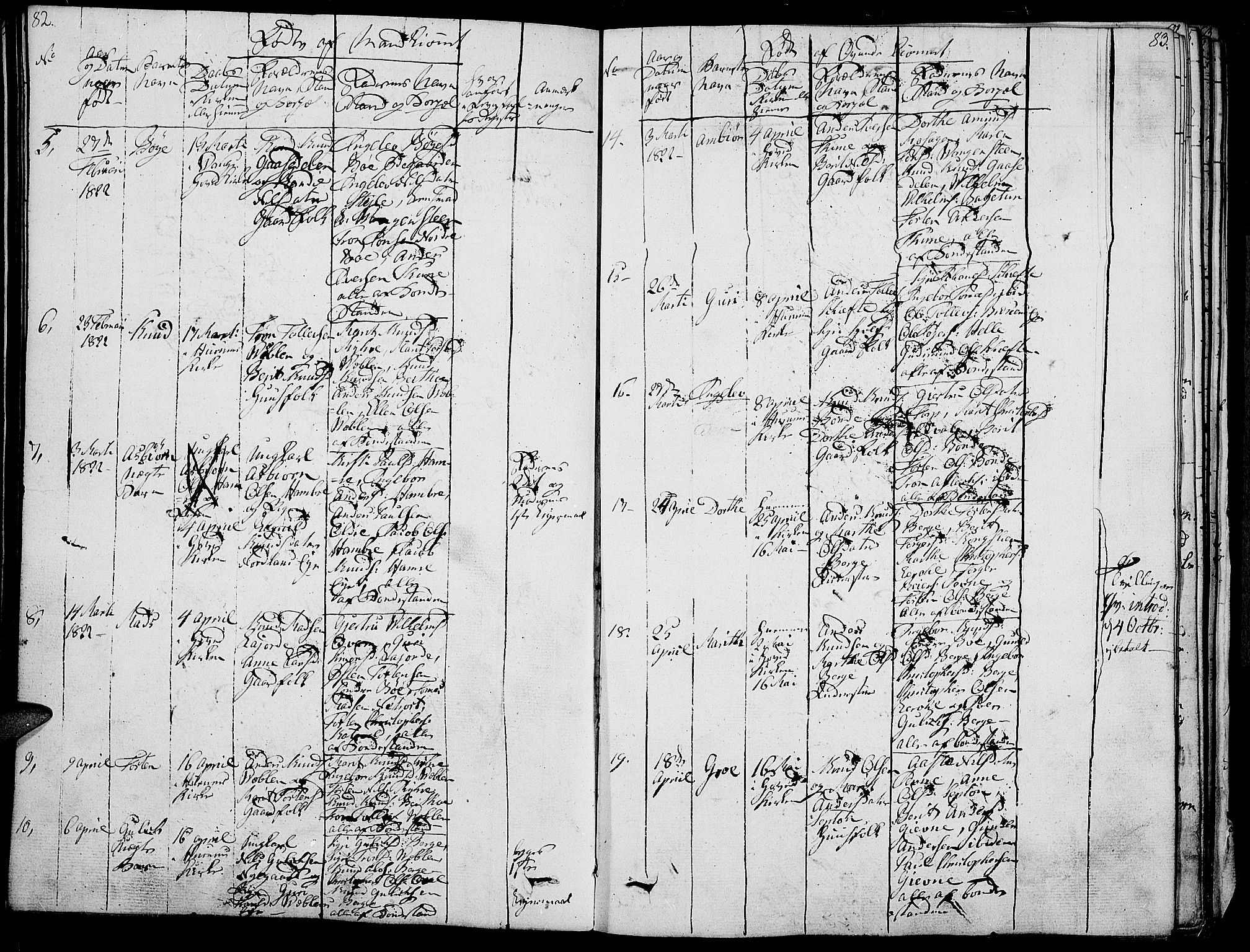 Vang prestekontor, Valdres, AV/SAH-PREST-140/H/Ha/L0003: Parish register (official) no. 3, 1809-1831, p. 82-83