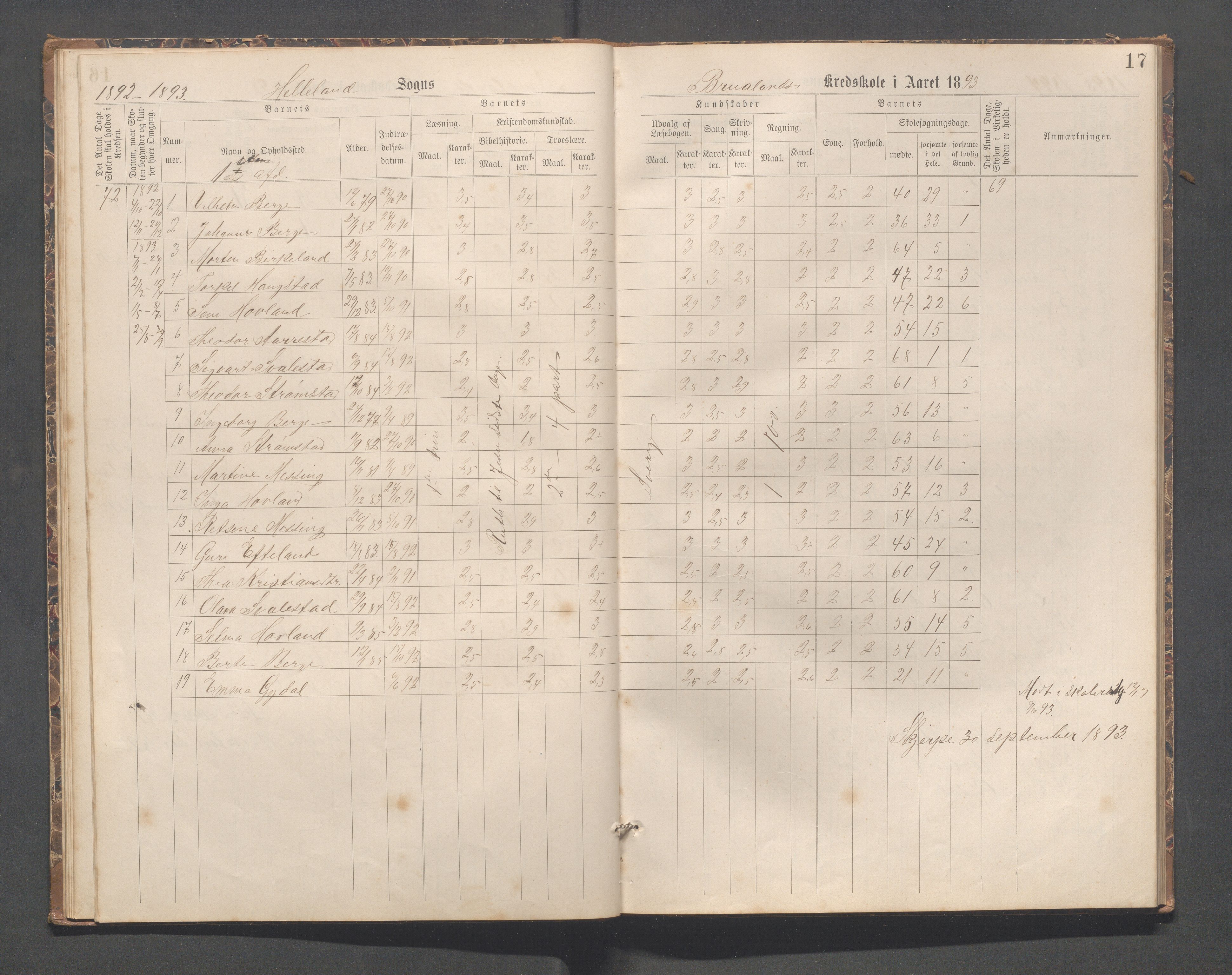 Helleland kommune - Skolekommisjonen/skolestyret, IKAR/K-100486/H/L0007: Skoleprotokoll - Ramsland, Møgedal, Bruland, 1889-1908, p. 17