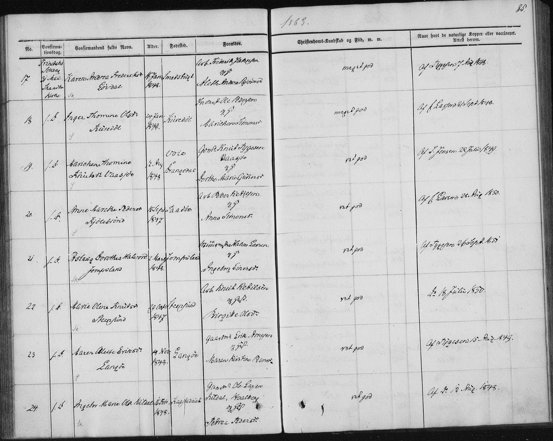 Sannidal kirkebøker, AV/SAKO-A-296/F/Fa/L0009: Parish register (official) no. 9, 1855-1873, p. 85