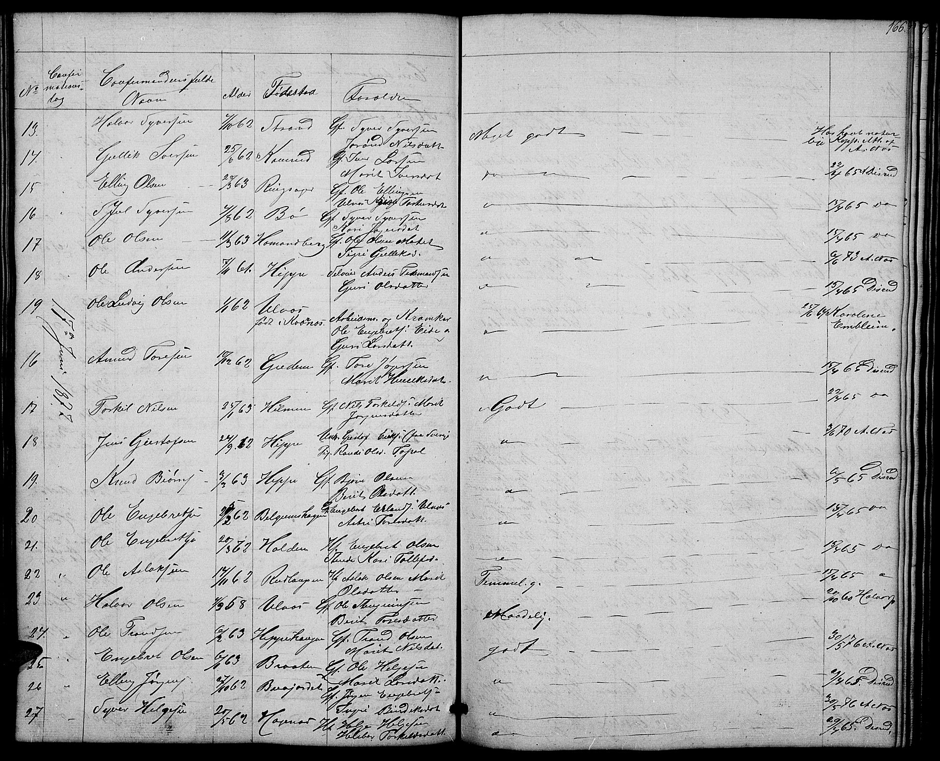 Nord-Aurdal prestekontor, SAH/PREST-132/H/Ha/Hab/L0004: Parish register (copy) no. 4, 1842-1882, p. 166