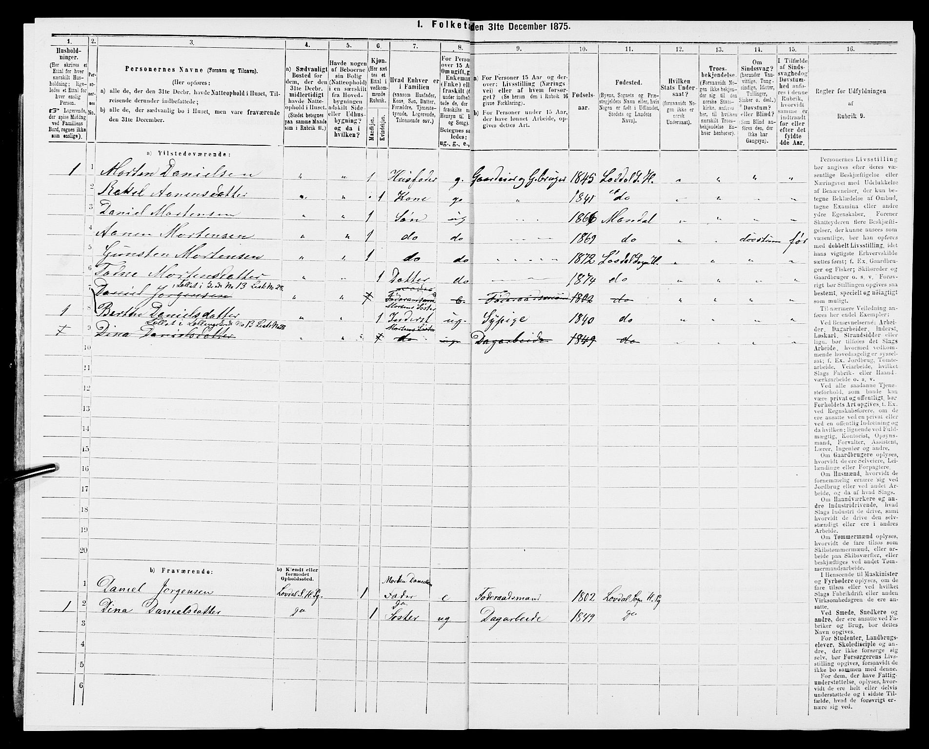 SAK, 1875 census for 1020P Holum, 1875, p. 1115