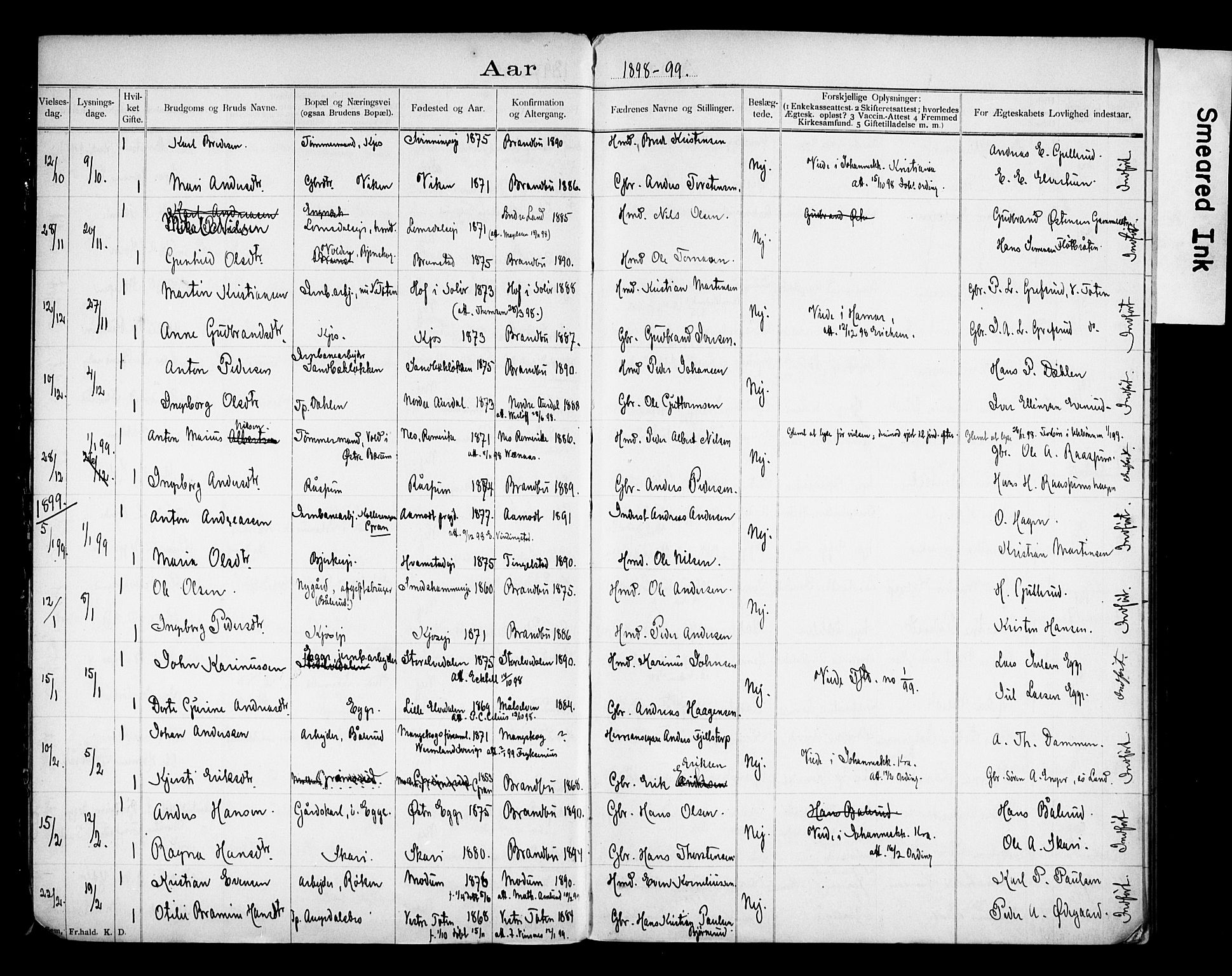 Brandbu prestekontor, AV/SAH-PREST-114/I/Ie: Banns register no. 1, 1897-1914