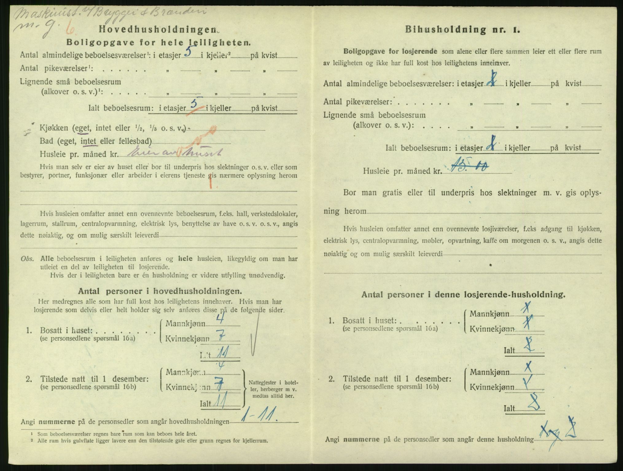 SAH, 1920 census for Lillehammer, 1920, p. 1901
