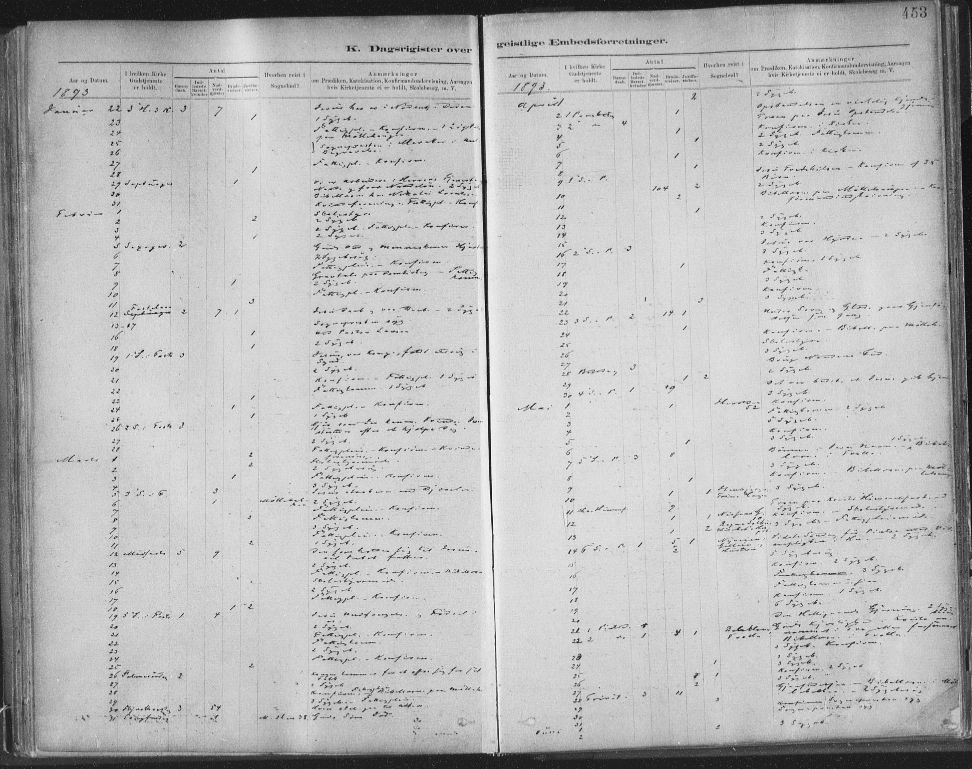Ministerialprotokoller, klokkerbøker og fødselsregistre - Sør-Trøndelag, SAT/A-1456/603/L0163: Parish register (official) no. 603A02, 1879-1895, p. 453