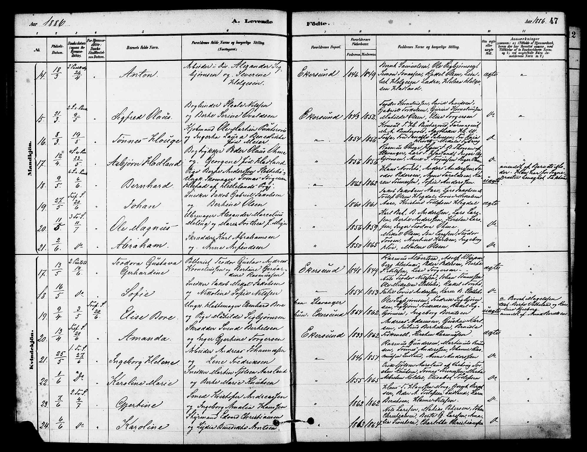 Eigersund sokneprestkontor, SAST/A-101807/S08/L0015: Parish register (official) no. A 15, 1879-1892, p. 47