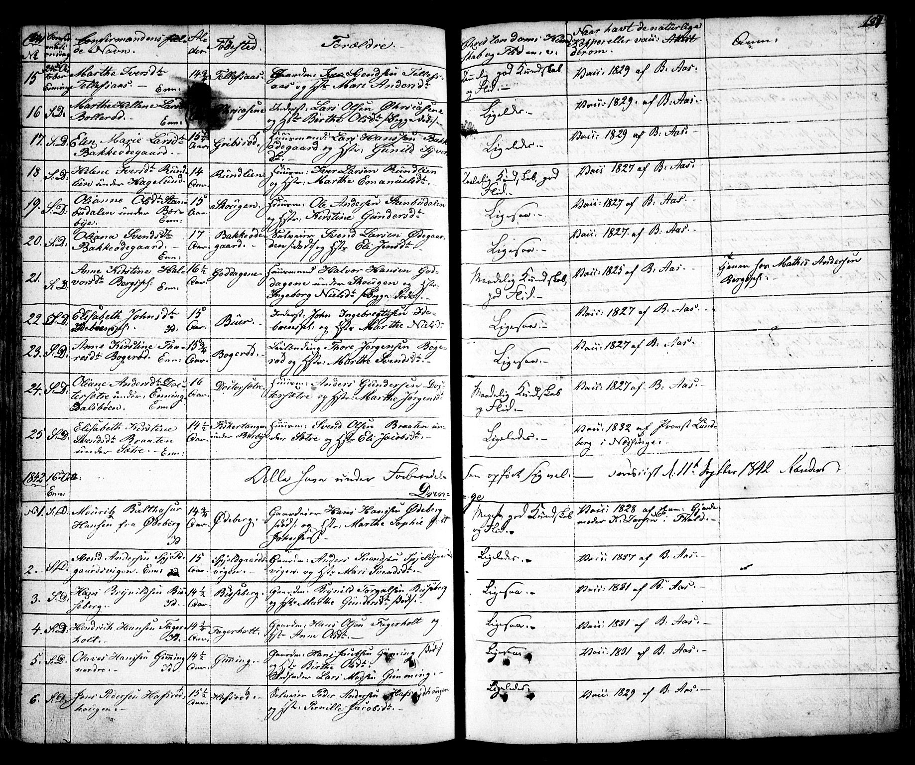 Idd prestekontor Kirkebøker, SAO/A-10911/F/Fc/L0003: Parish register (official) no. III 3, 1832-1847, p. 187