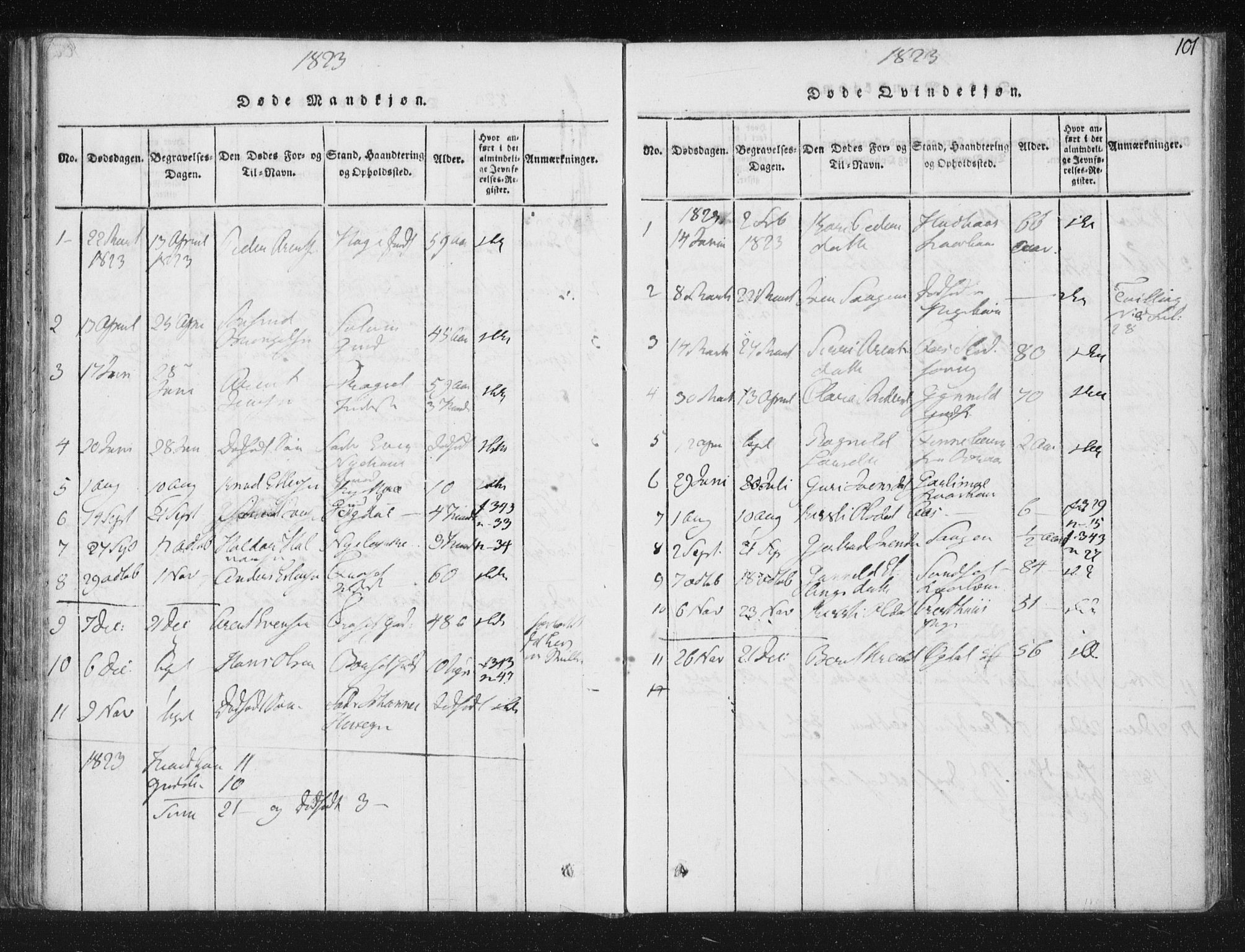 Ministerialprotokoller, klokkerbøker og fødselsregistre - Sør-Trøndelag, SAT/A-1456/689/L1037: Parish register (official) no. 689A02, 1816-1842, p. 101