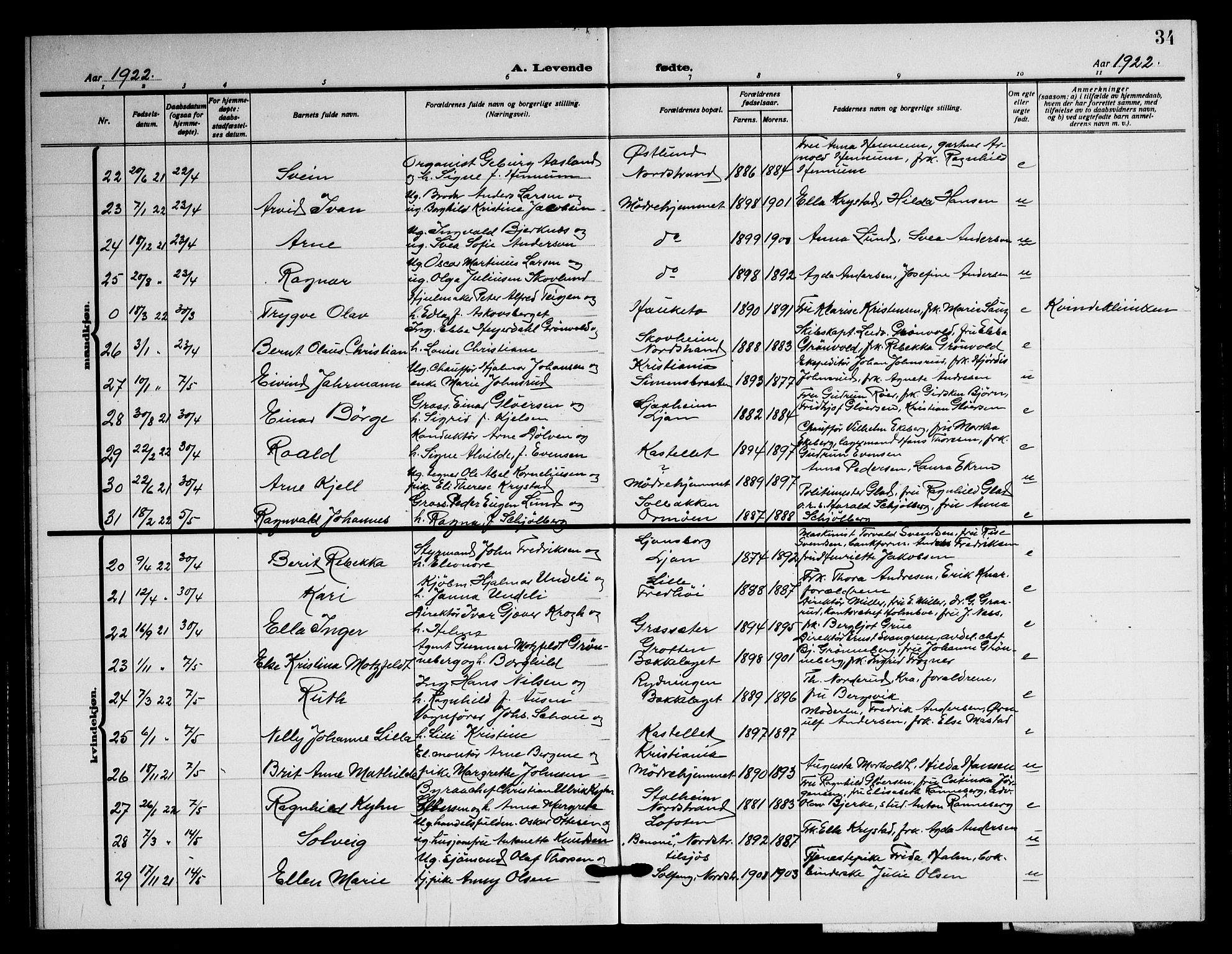 Nordstrand prestekontor Kirkebøker, AV/SAO-A-10362a/G/Ga/L0002: Parish register (copy) no. I 2, 1918-1925, p. 34