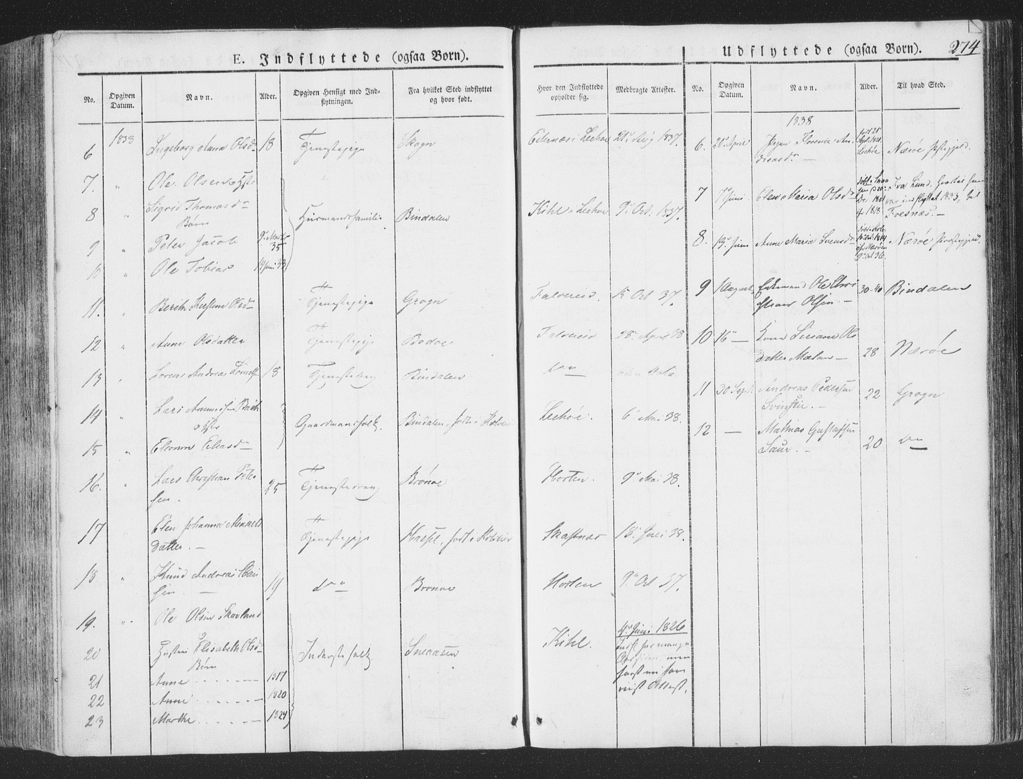 Ministerialprotokoller, klokkerbøker og fødselsregistre - Nord-Trøndelag, SAT/A-1458/780/L0639: Parish register (official) no. 780A04, 1830-1844, p. 274