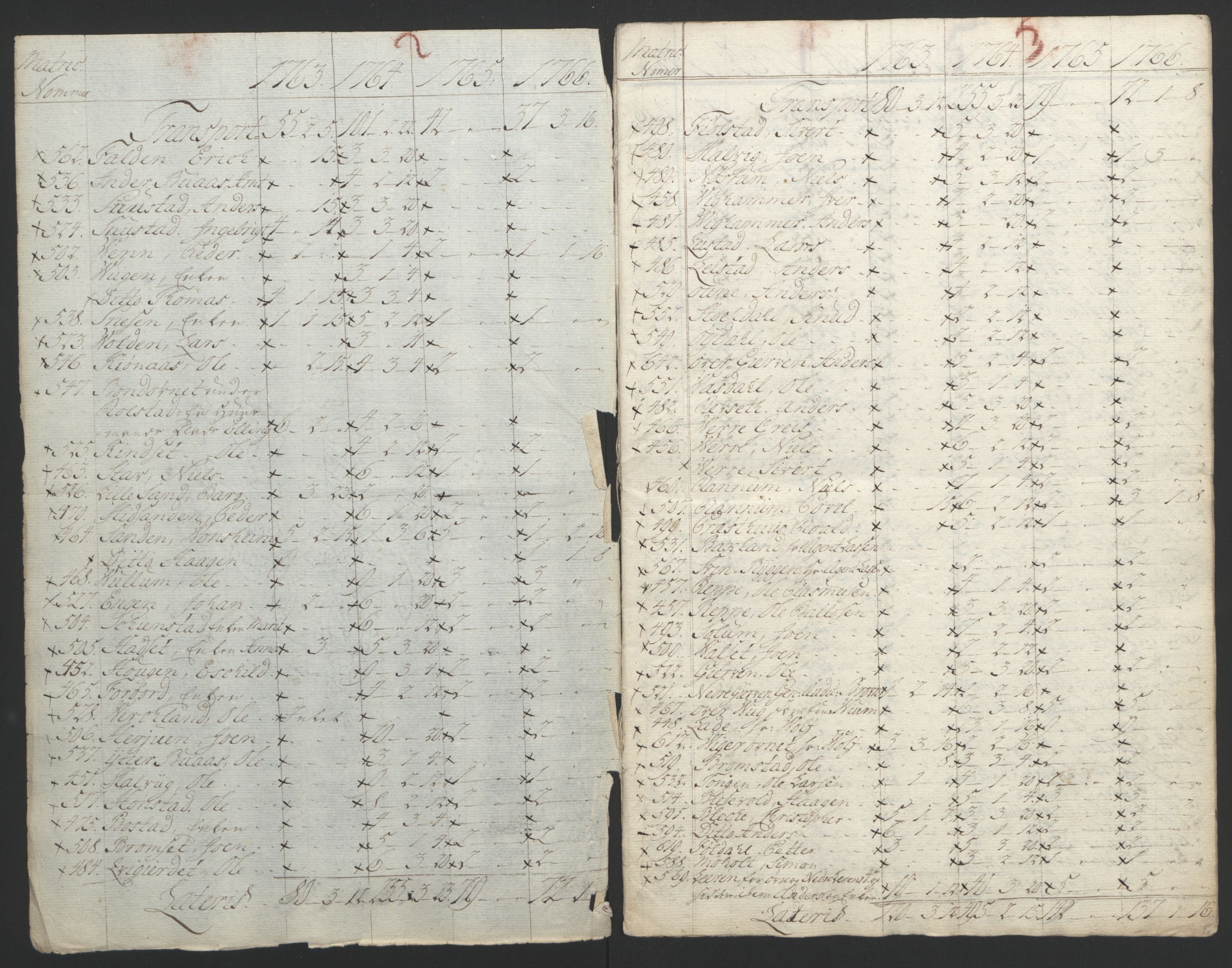 Rentekammeret inntil 1814, Reviderte regnskaper, Fogderegnskap, RA/EA-4092/R61/L4180: Ekstraskatten Strinda og Selbu, 1762-1767, p. 303