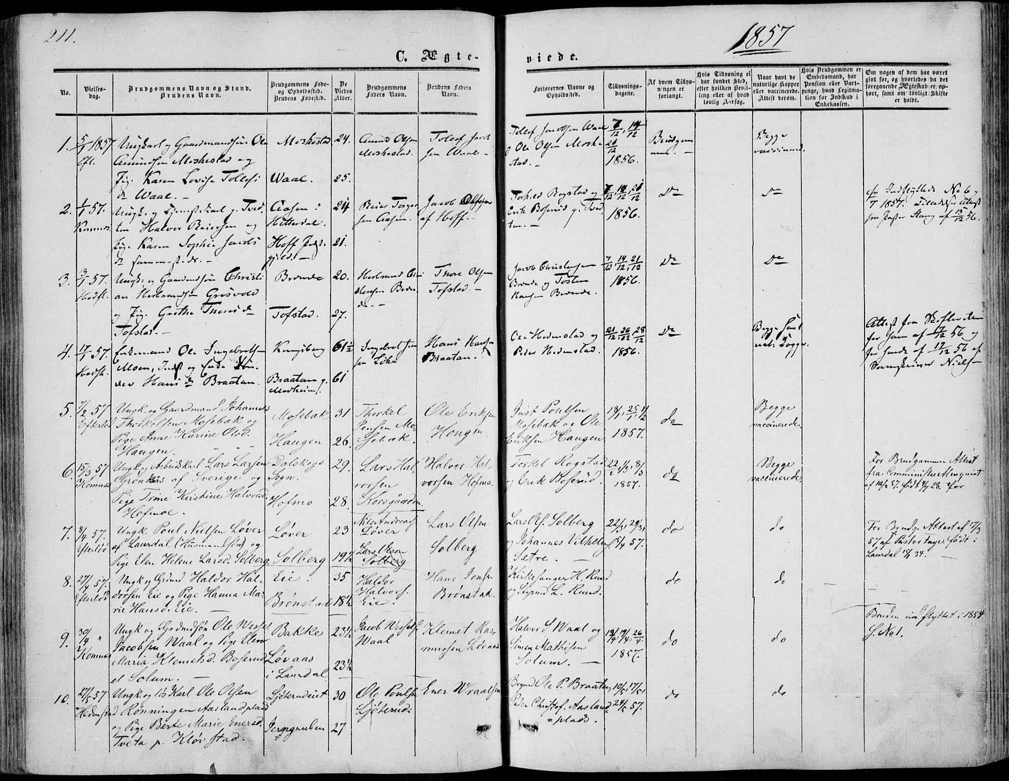 Sandsvær kirkebøker, SAKO/A-244/F/Fa/L0006: Parish register (official) no. I 6, 1857-1868, p. 211