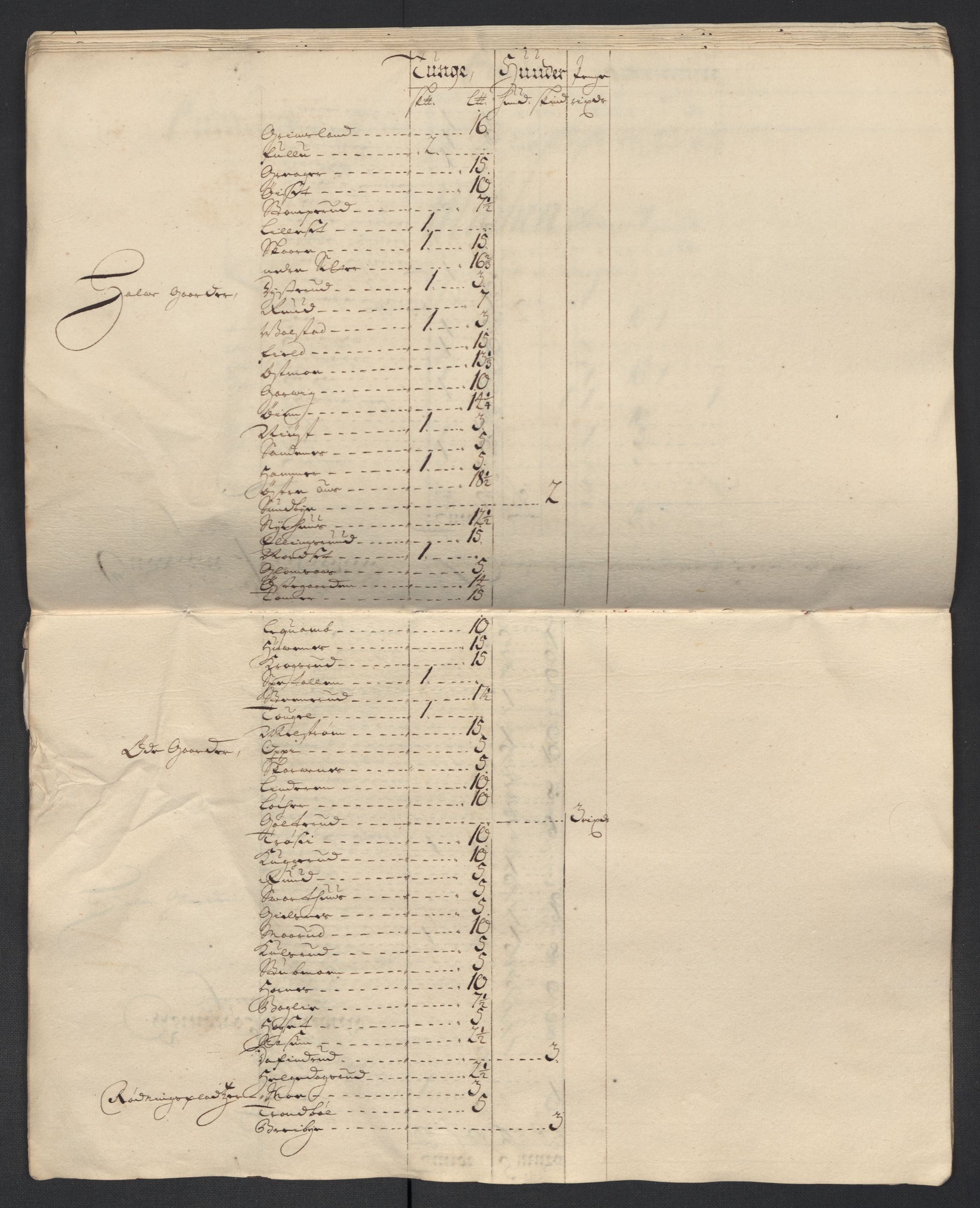 Rentekammeret inntil 1814, Reviderte regnskaper, Fogderegnskap, AV/RA-EA-4092/R13/L0845: Fogderegnskap Solør, Odal og Østerdal, 1708, p. 240