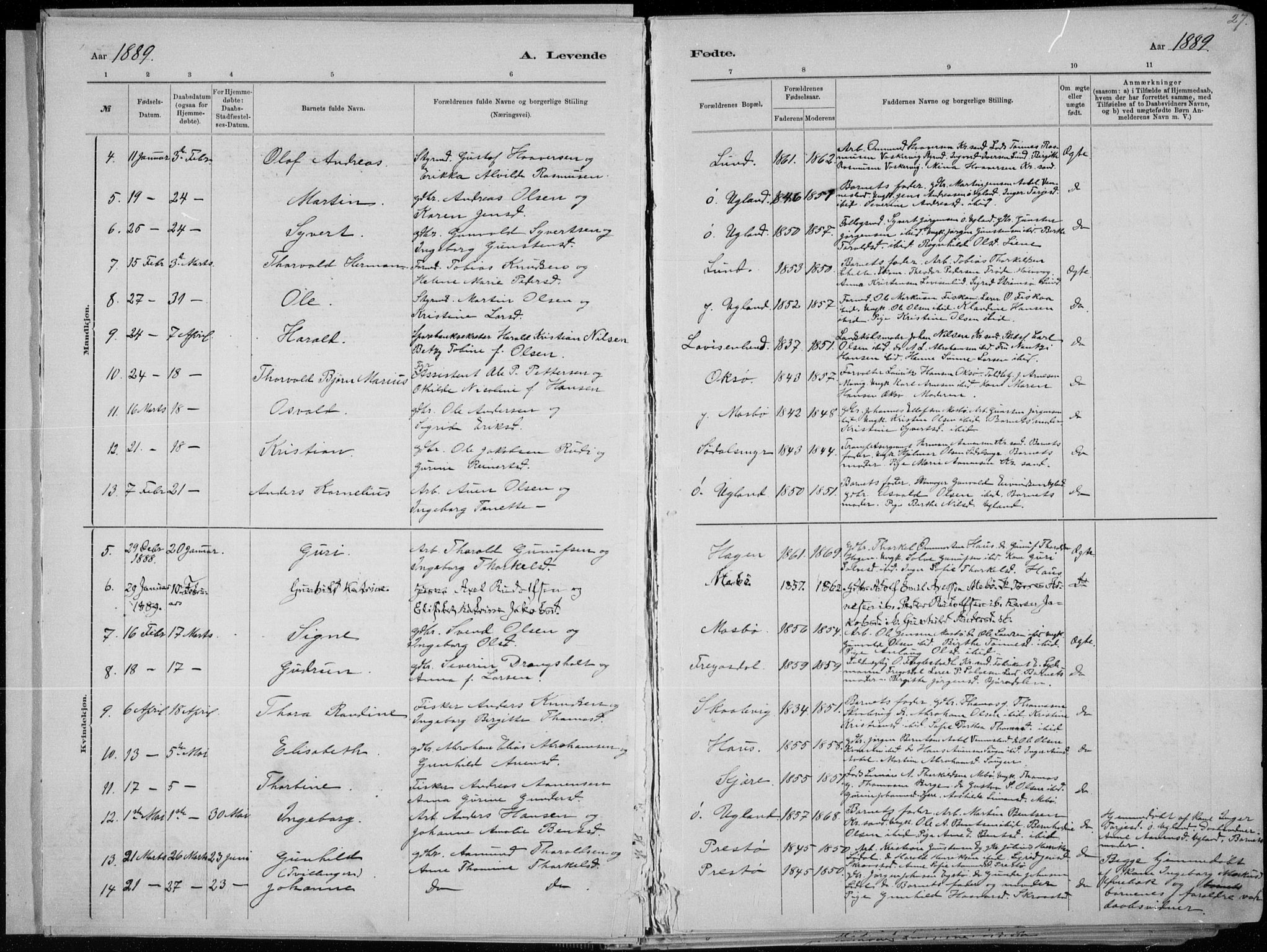 Oddernes sokneprestkontor, AV/SAK-1111-0033/F/Fa/Faa/L0009: Parish register (official) no. A 9, 1884-1896, p. 27