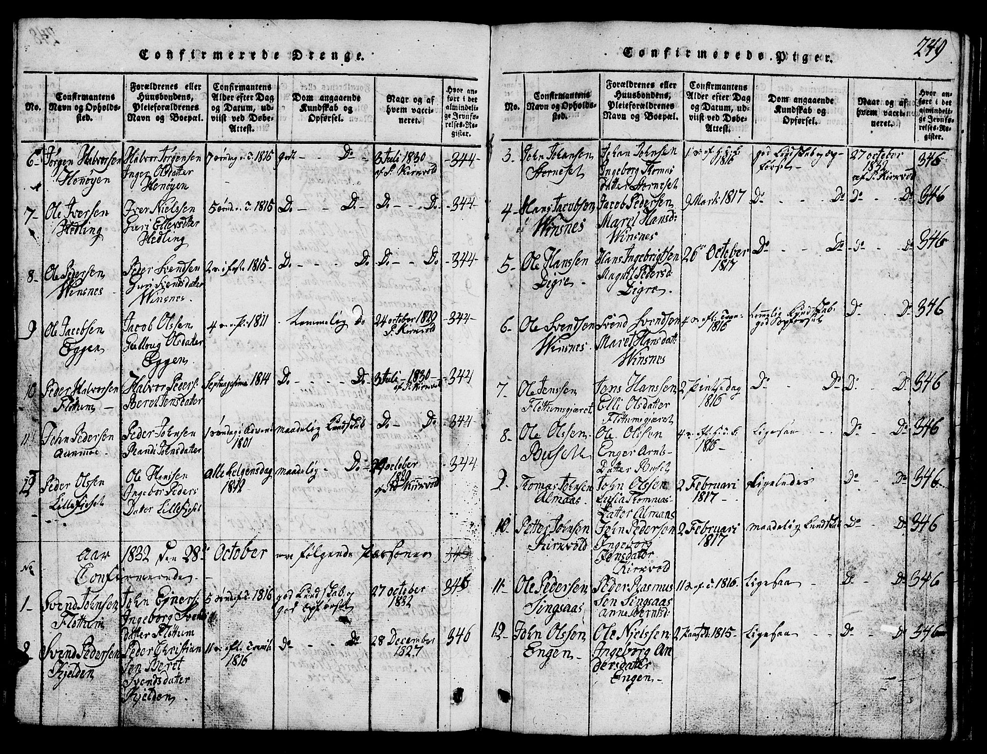 Ministerialprotokoller, klokkerbøker og fødselsregistre - Sør-Trøndelag, SAT/A-1456/688/L1026: Parish register (copy) no. 688C01, 1817-1860, p. 249