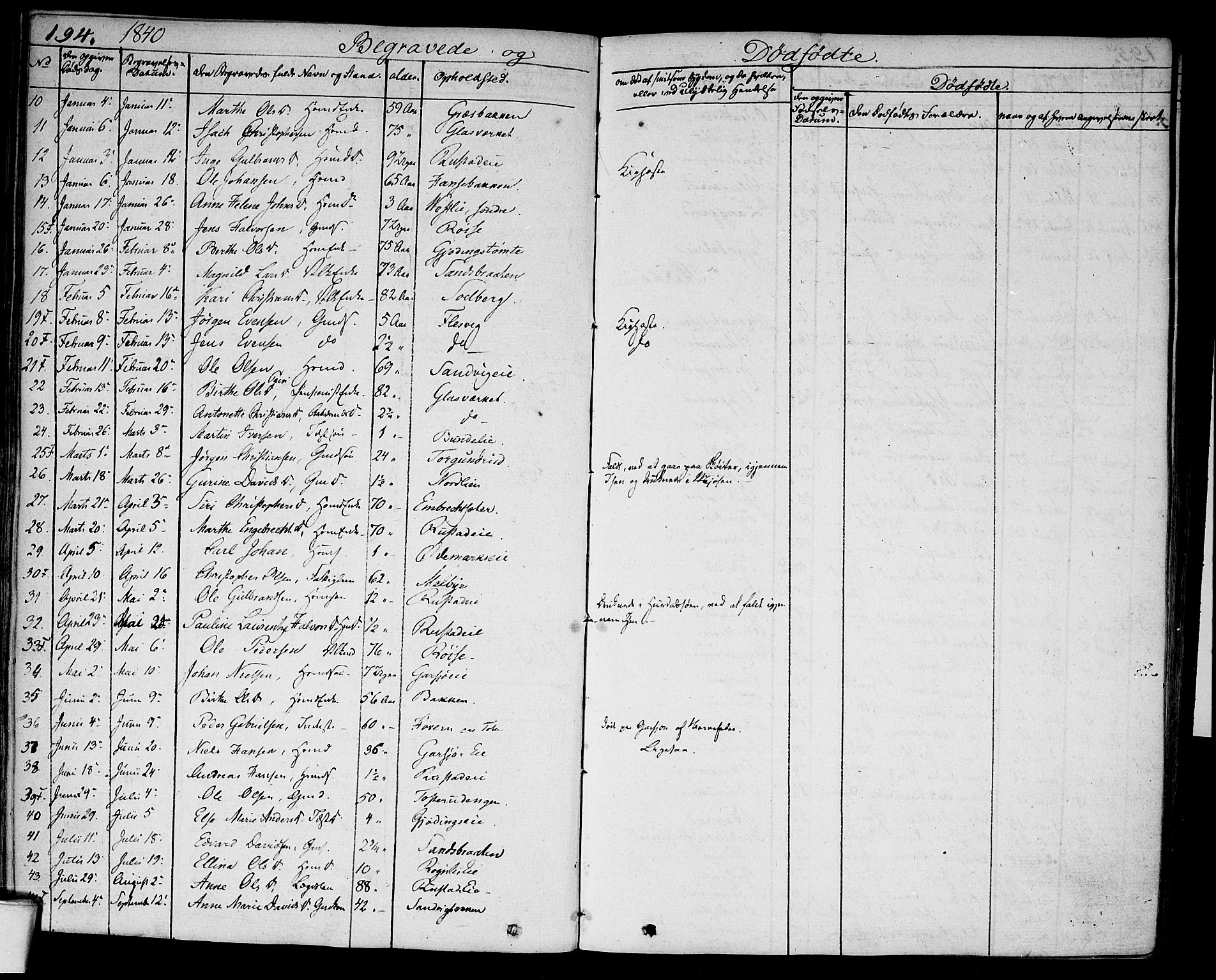 Hurdal prestekontor Kirkebøker, SAO/A-10889/F/Fa/L0004: Parish register (official) no. I 4, 1828-1845, p. 194