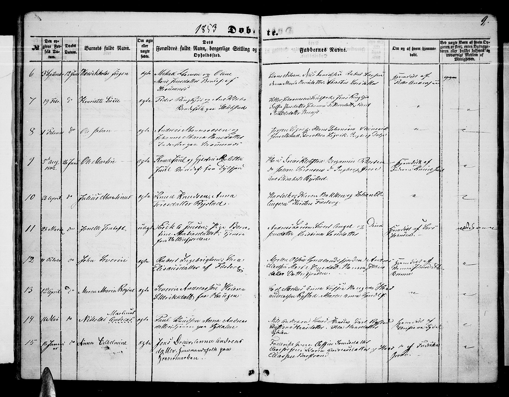 Ministerialprotokoller, klokkerbøker og fødselsregistre - Nordland, AV/SAT-A-1459/876/L1102: Parish register (copy) no. 876C01, 1852-1886, p. 9