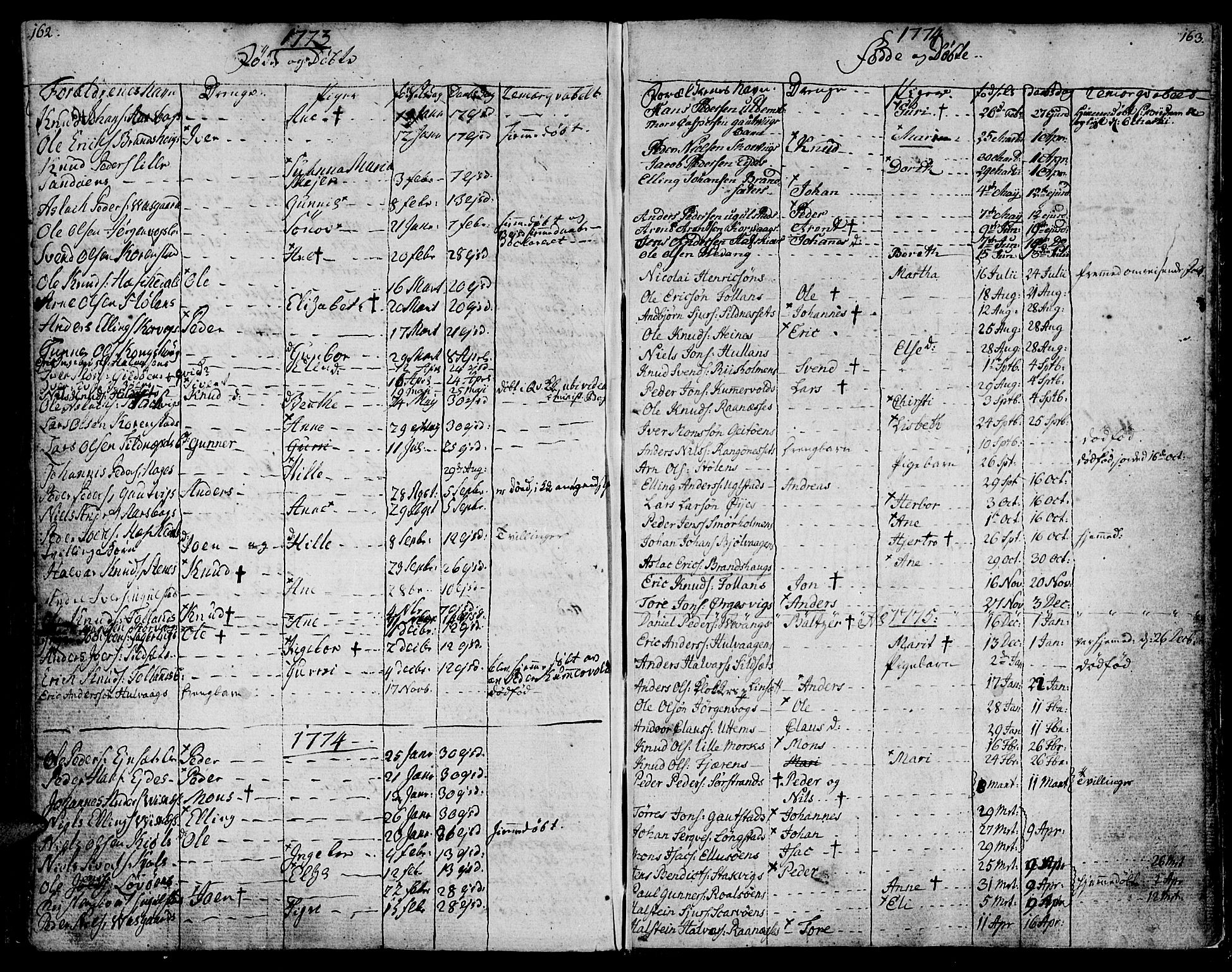 Ministerialprotokoller, klokkerbøker og fødselsregistre - Møre og Romsdal, SAT/A-1454/570/L0829: Parish register (official) no. 570A03, 1769-1788, p. 162-163