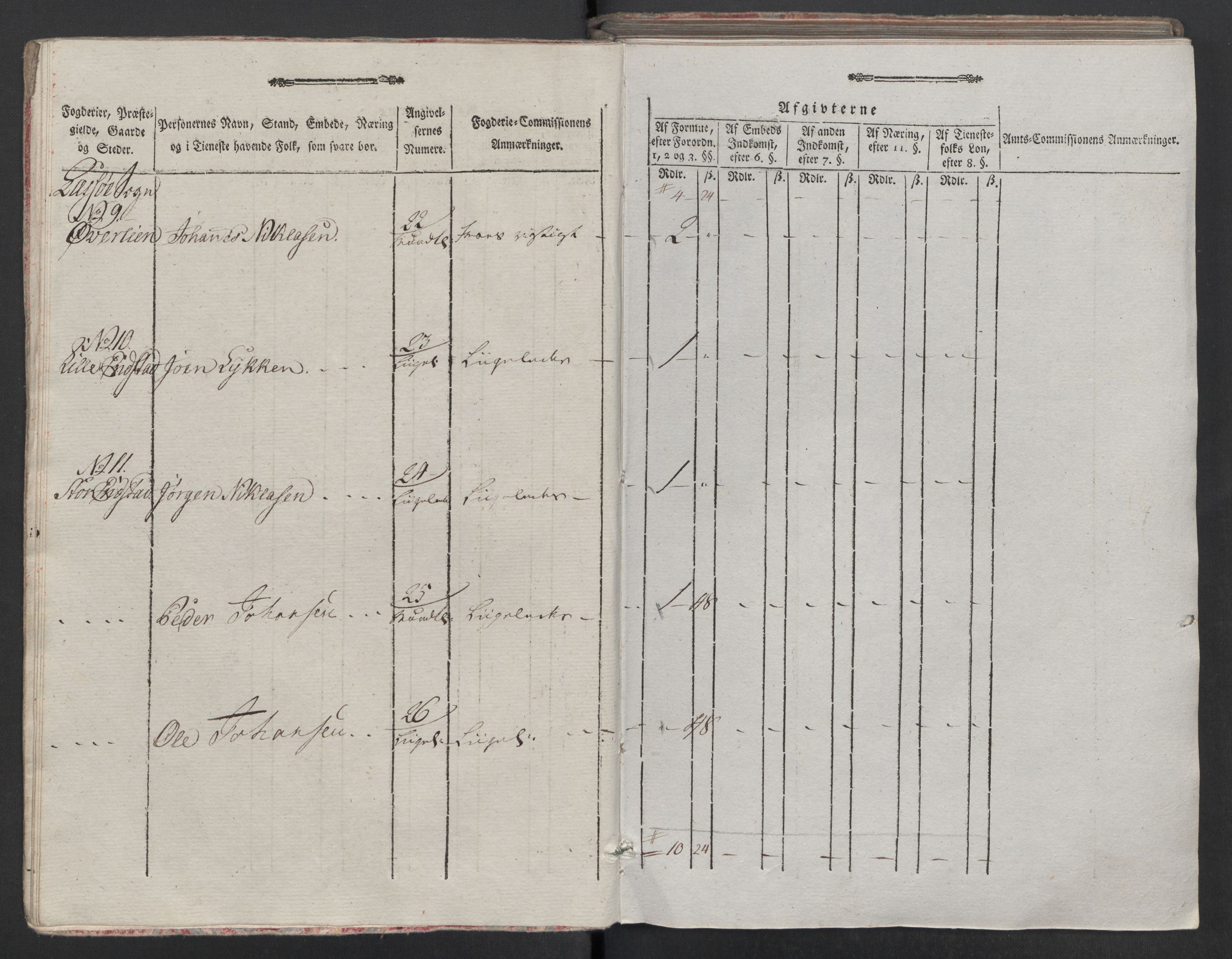 Rentekammeret inntil 1814, Reviderte regnskaper, Mindre regnskaper, AV/RA-EA-4068/Rf/Rfe/L0010: Fosen fogderi, Gudbrandsdalen fogderi, 1789, p. 246