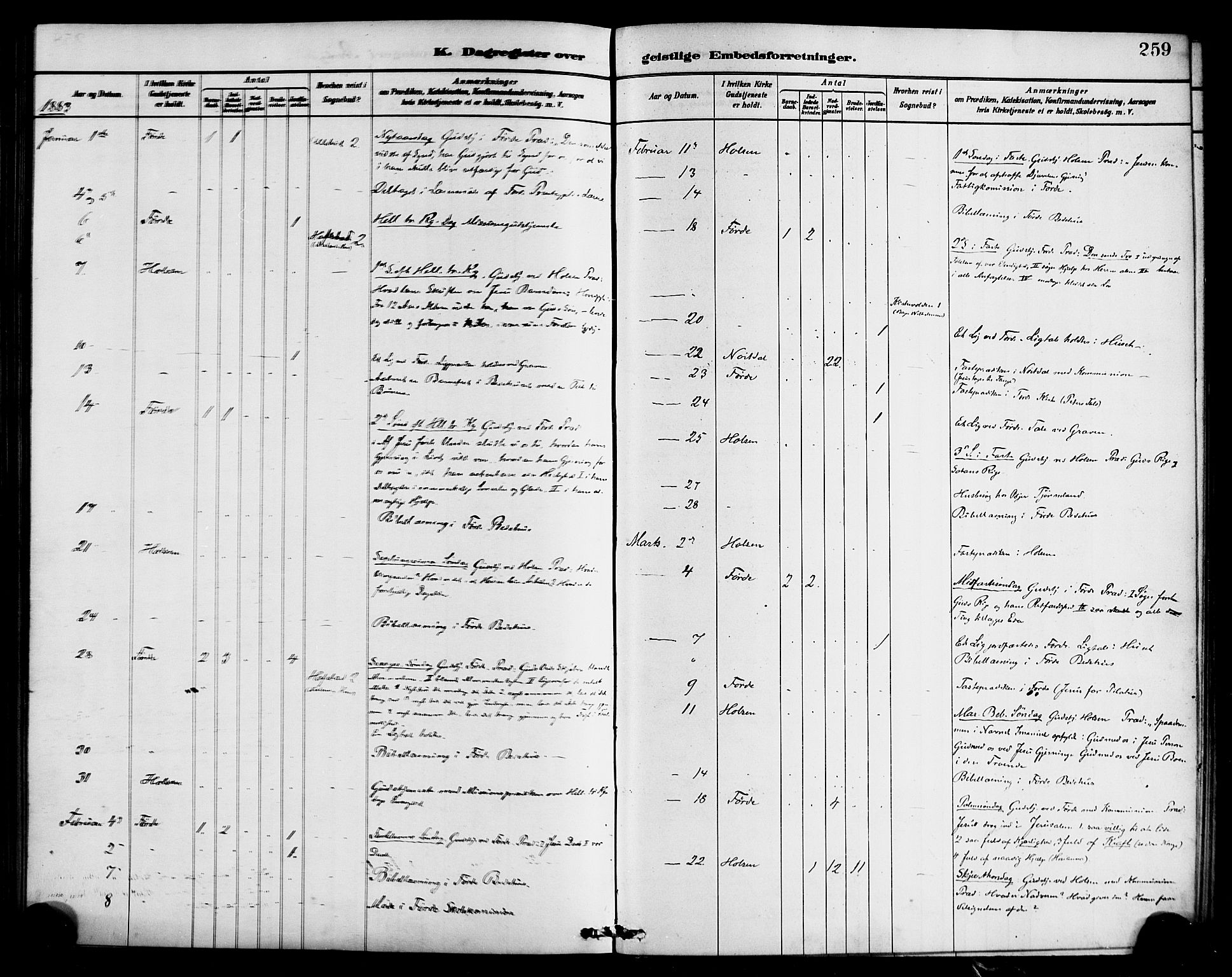 Førde sokneprestembete, AV/SAB-A-79901/H/Haa/Haab/L0001: Parish register (official) no. B 1, 1880-1898, p. 259