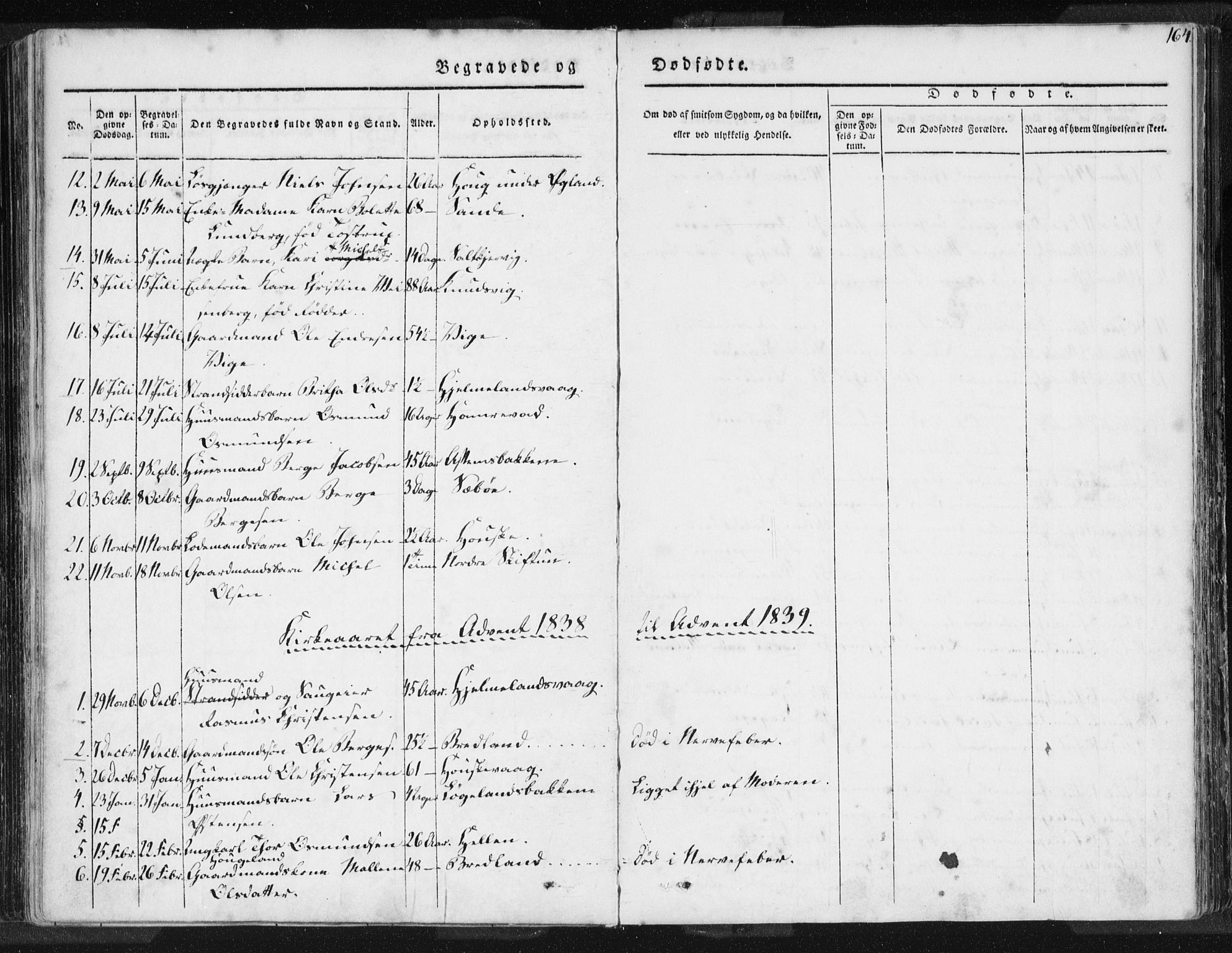 Hjelmeland sokneprestkontor, SAST/A-101843/01/IV/L0006: Parish register (official) no. A 6, 1834-1845, p. 164