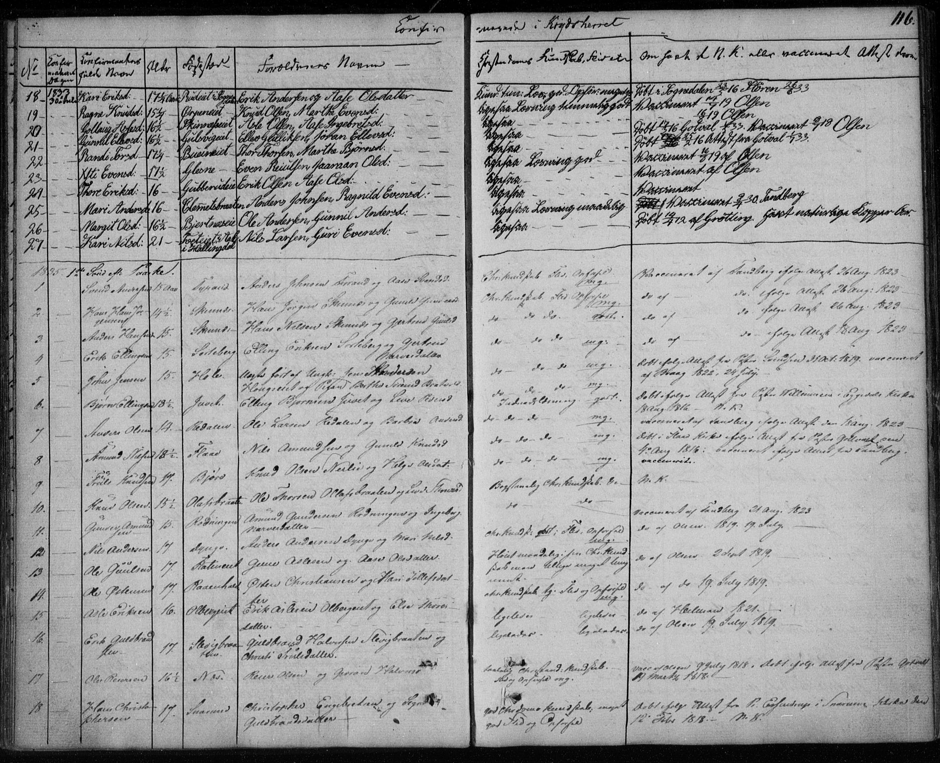 Krødsherad kirkebøker, AV/SAKO-A-19/F/Fa/L0002: Parish register (official) no. 2, 1829-1851, p. 116