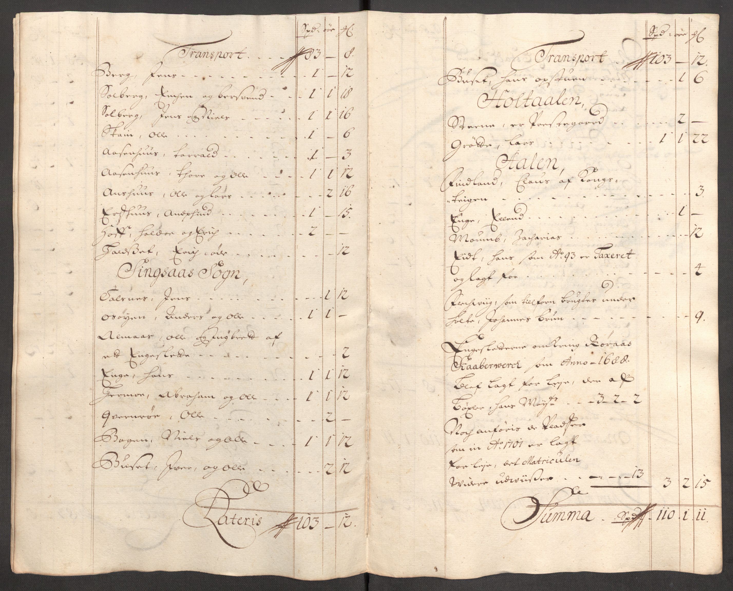 Rentekammeret inntil 1814, Reviderte regnskaper, Fogderegnskap, RA/EA-4092/R60/L3953: Fogderegnskap Orkdal og Gauldal, 1703, p. 336