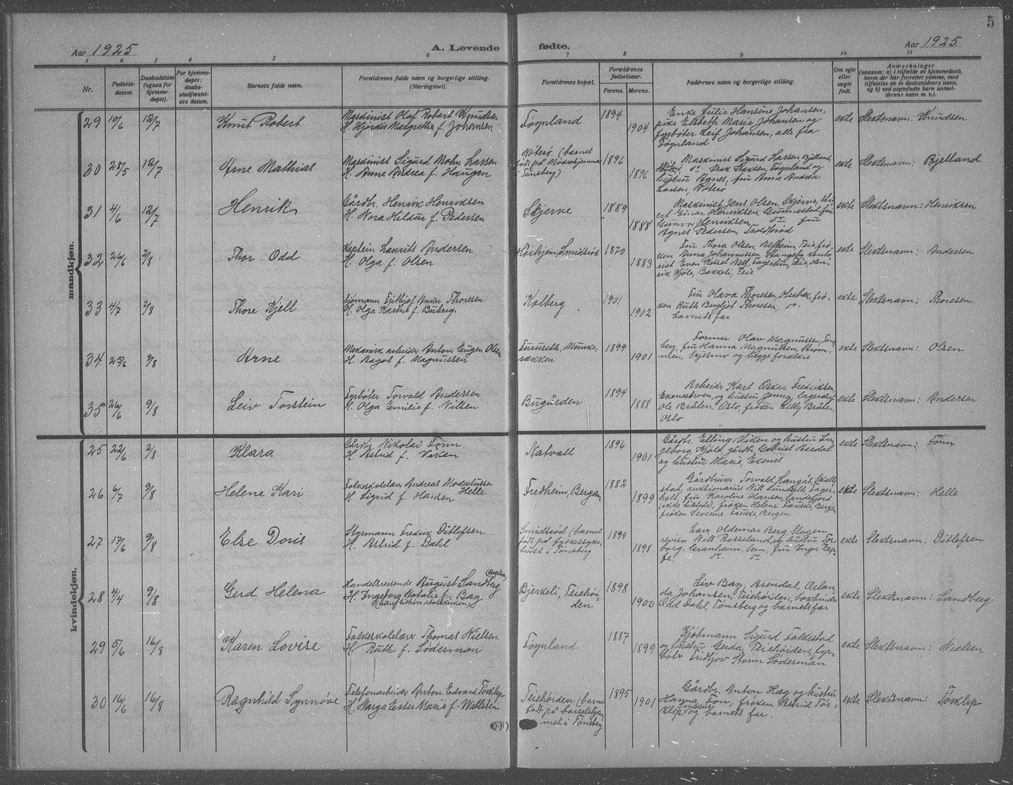 Nøtterøy kirkebøker, AV/SAKO-A-354/G/Ga/L0006: Parish register (copy) no. I 6, 1925-1939, p. 5