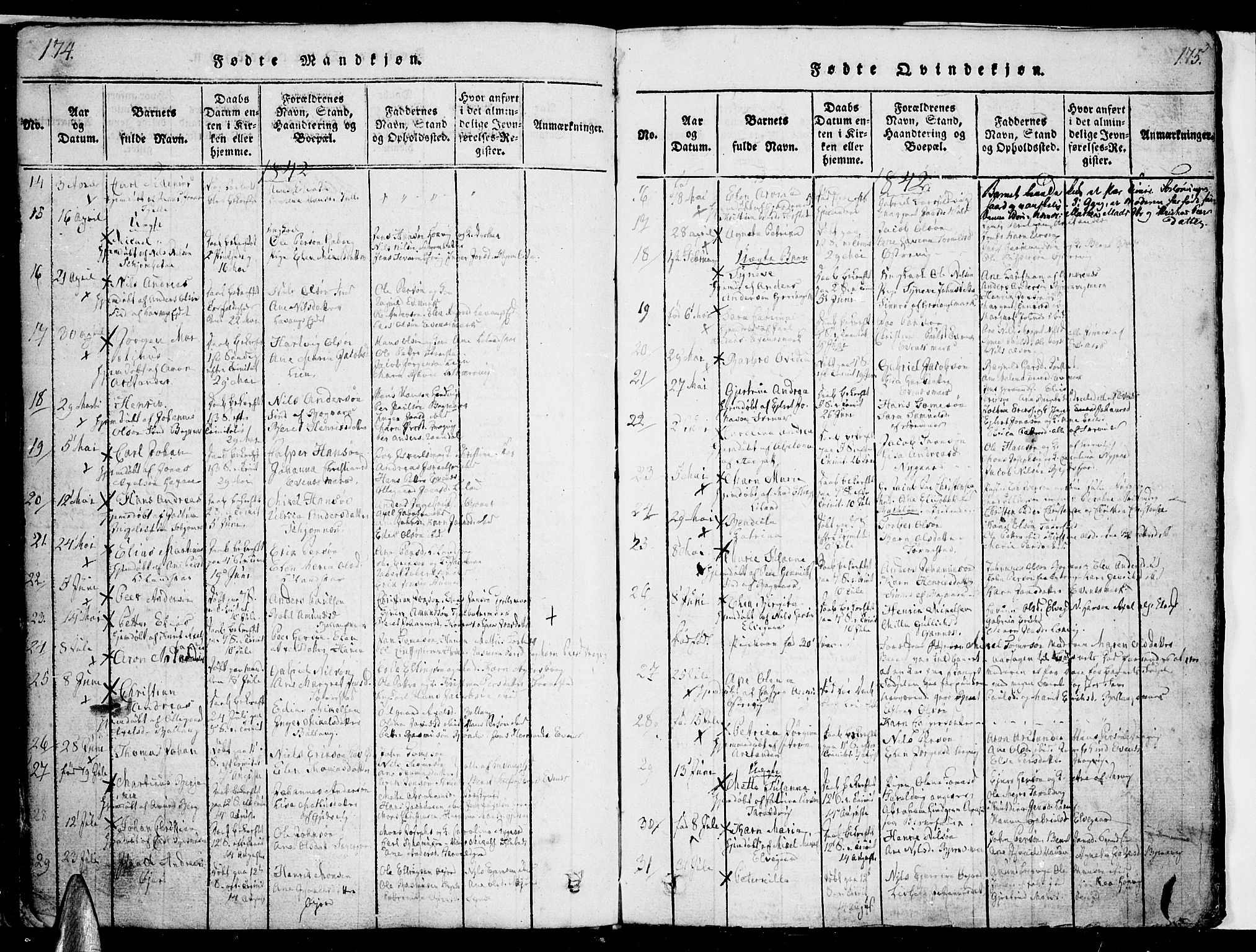 Ministerialprotokoller, klokkerbøker og fødselsregistre - Nordland, SAT/A-1459/863/L0894: Parish register (official) no. 863A06, 1821-1851, p. 174-175