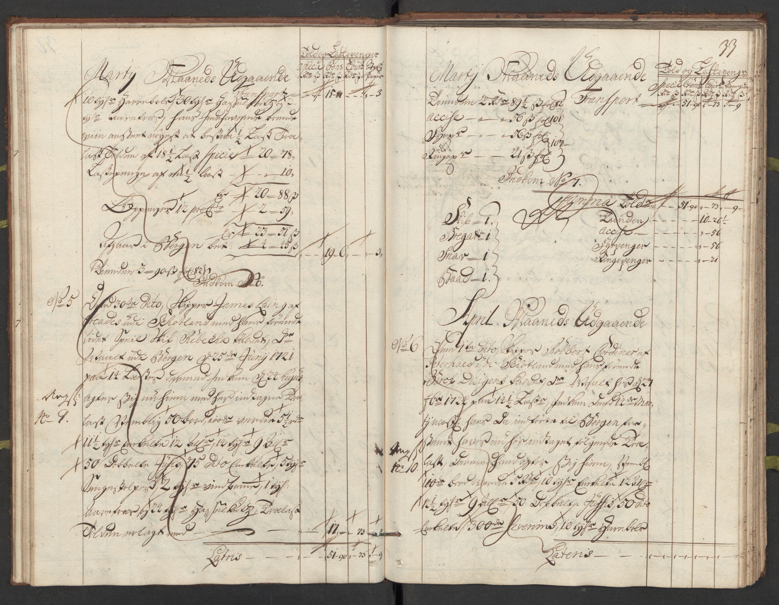 Generaltollkammeret, tollregnskaper, AV/RA-EA-5490/R24/L0009/0001: Tollregnskaper Sunnhordland / Hovedtollbok, 1733, p. 32b-33a