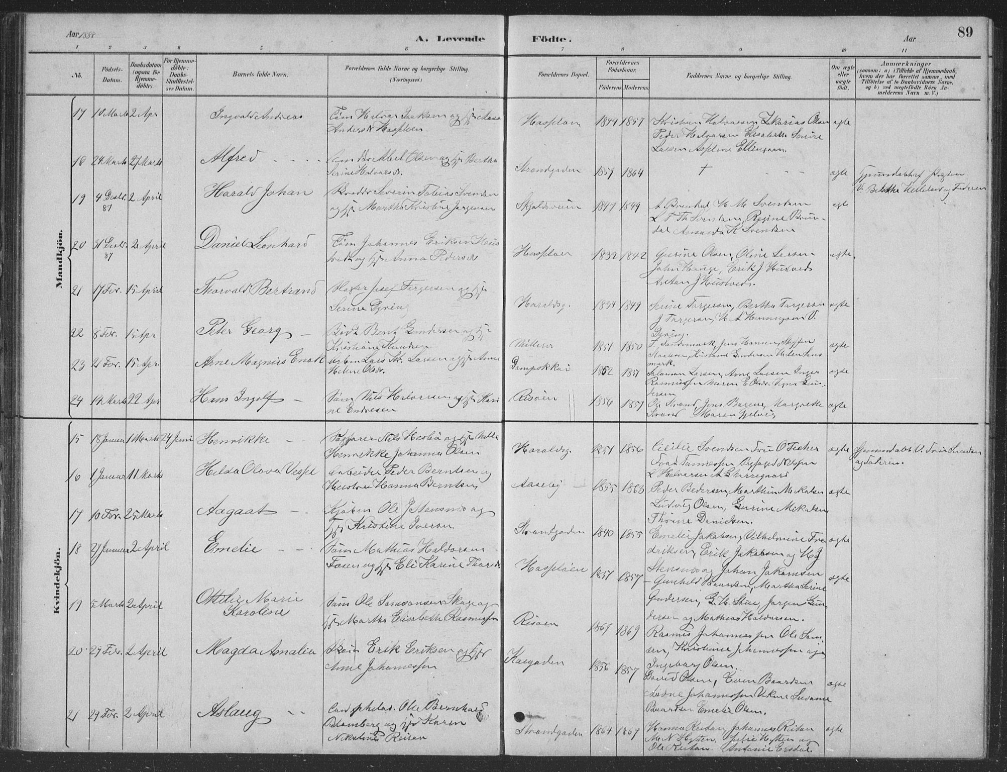 Haugesund sokneprestkontor, AV/SAST-A -101863/H/Ha/Hab/L0002: Parish register (copy) no. B 2, 1881-1894, p. 89