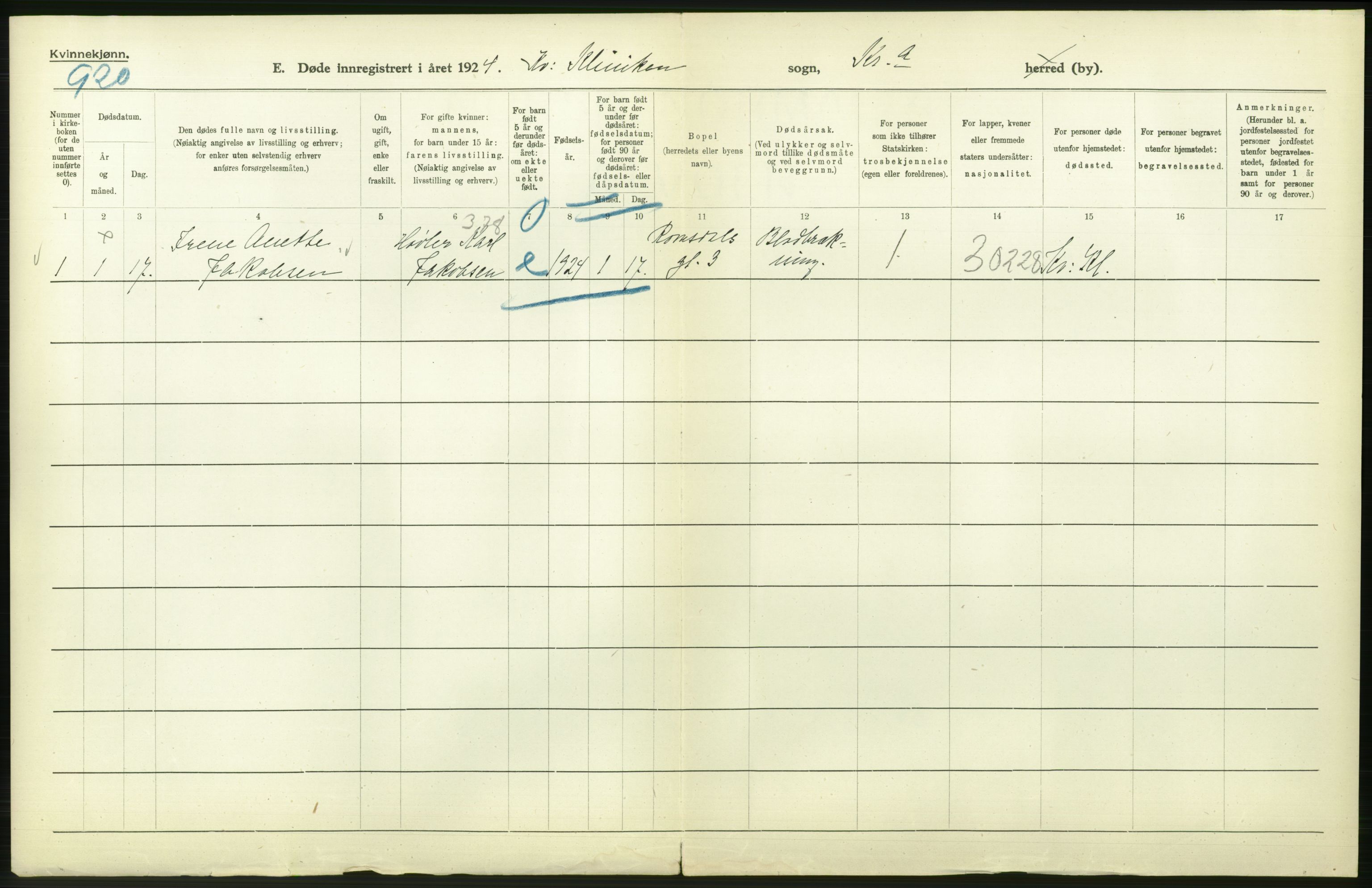 Statistisk sentralbyrå, Sosiodemografiske emner, Befolkning, AV/RA-S-2228/D/Df/Dfc/Dfcd/L0009: Kristiania: Døde kvinner, dødfødte, 1924, p. 594