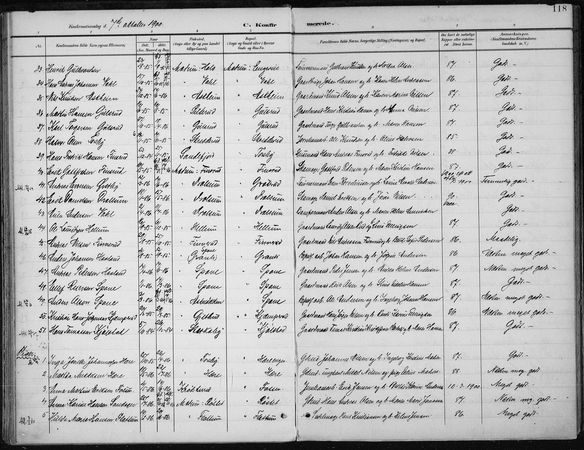 Modum kirkebøker, AV/SAKO-A-234/F/Fa/L0013: Parish register (official) no. 13, 1899-1907, p. 118