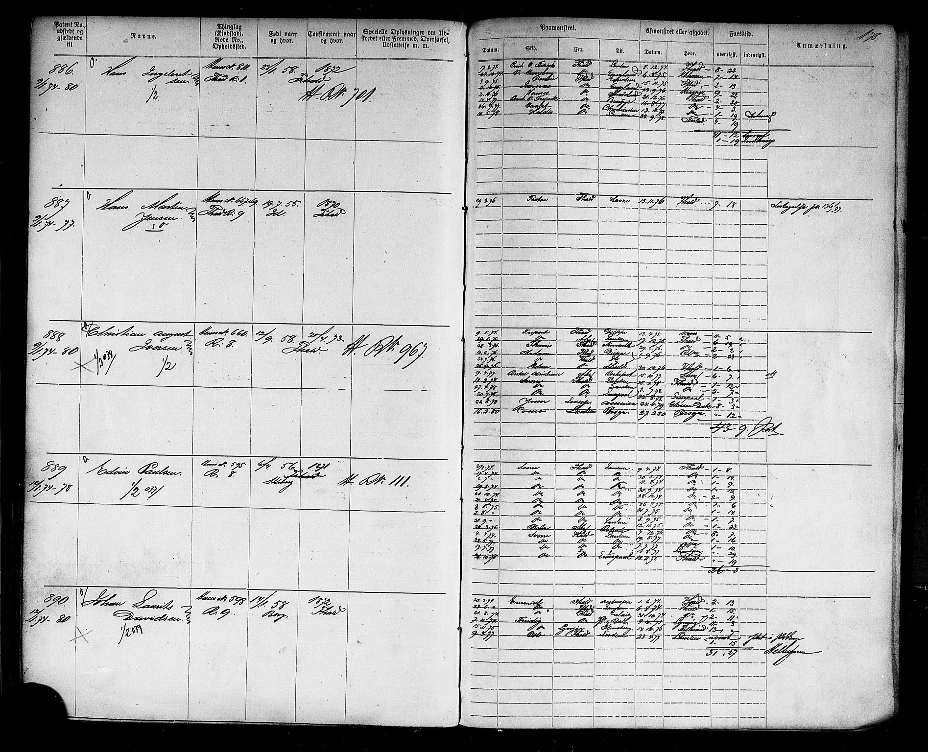 Halden mønstringskontor, AV/SAO-A-10569a/F/Fc/Fca/L0004: Annotasjonsrulle, 1868-1875, p. 182