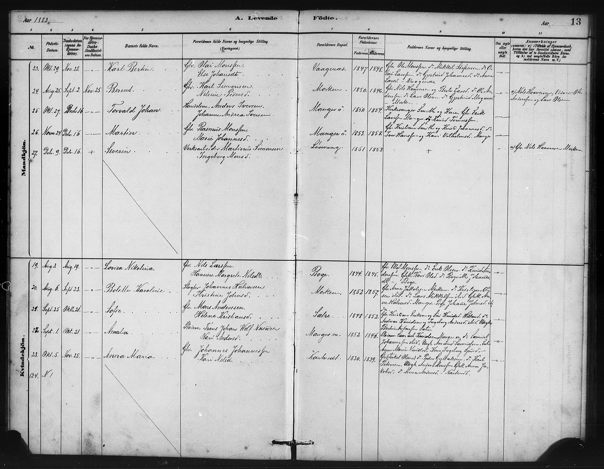 Manger sokneprestembete, AV/SAB-A-76801/H/Haa: Parish register (official) no. B 1, 1881-1892, p. 13